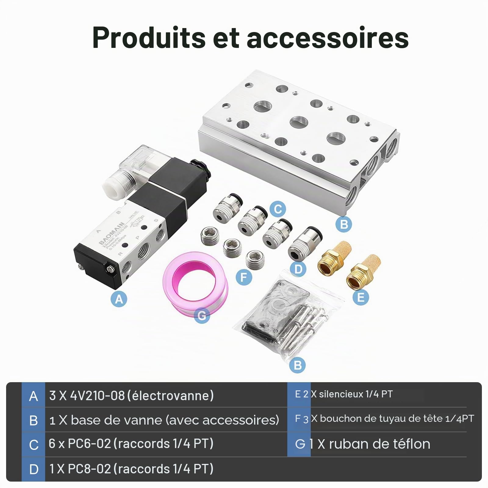 BAOMAIN Kit Électrovanne Pneumatique 4V210-08 DC 24V, Collecteur à 3 Stations avec Base, Silencieux et Raccords Rapides PT 1/4", Distributeur d'Air 5/2 Voies, Ensemble Complet pour Automatisation