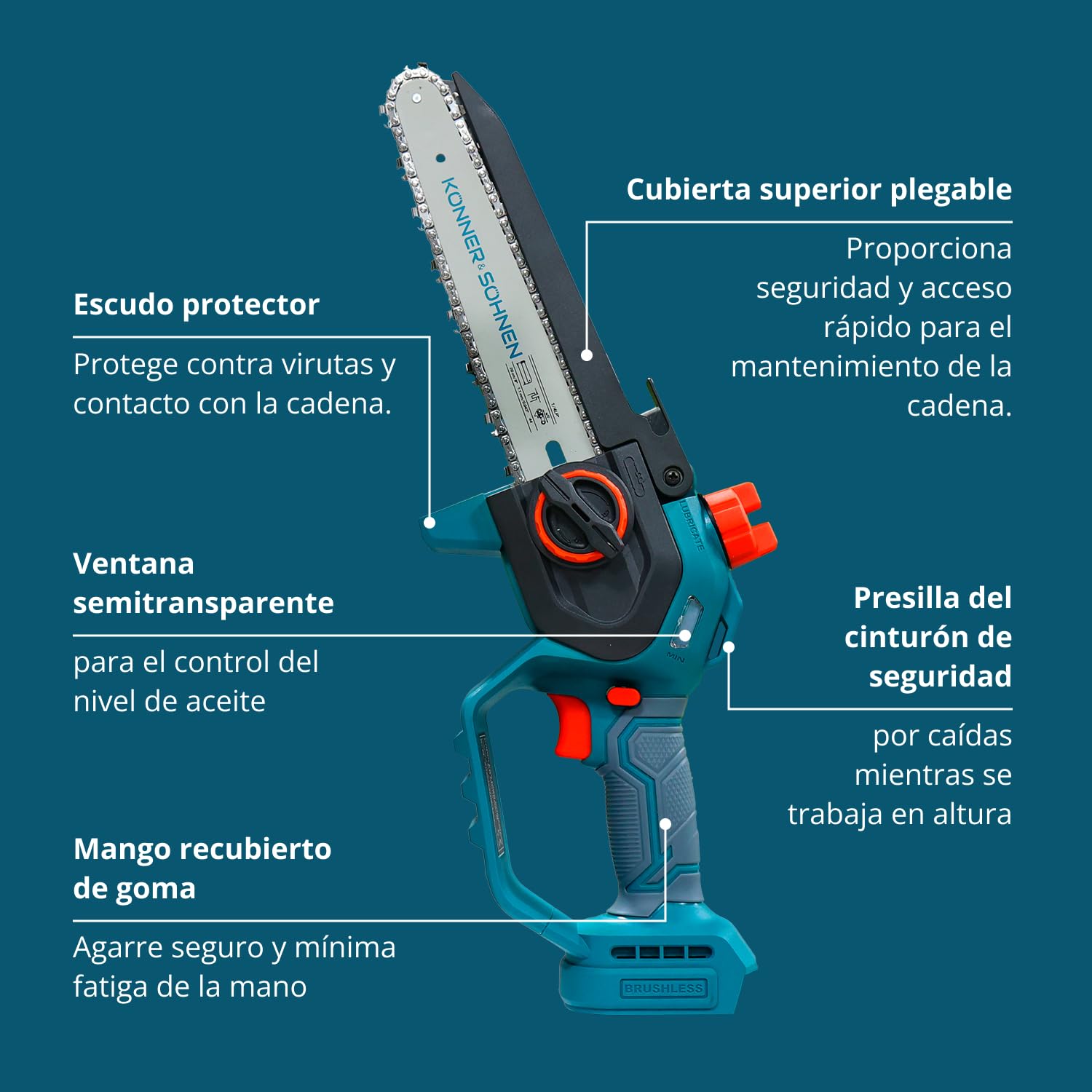 K&S Könner&Söhnen KS MCS20V-8 Case - Minimotosierra con batería de 8 pulgadas, motosierra eléctrica de mano con lubricación automática de cadena, sierra con batería de una sola mano con cargador de