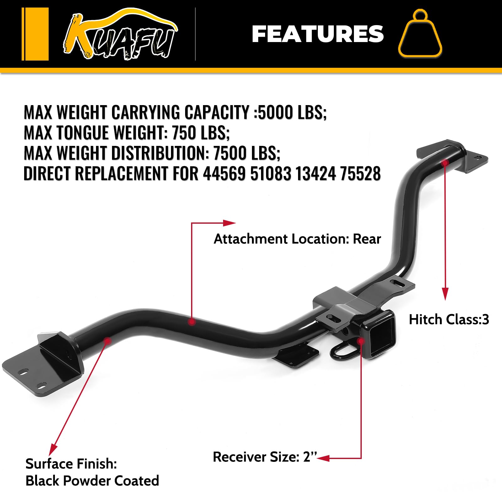 KUAFU Class 3 2'' Trailer Hitch Compatible with 20082017 Buick Enclave