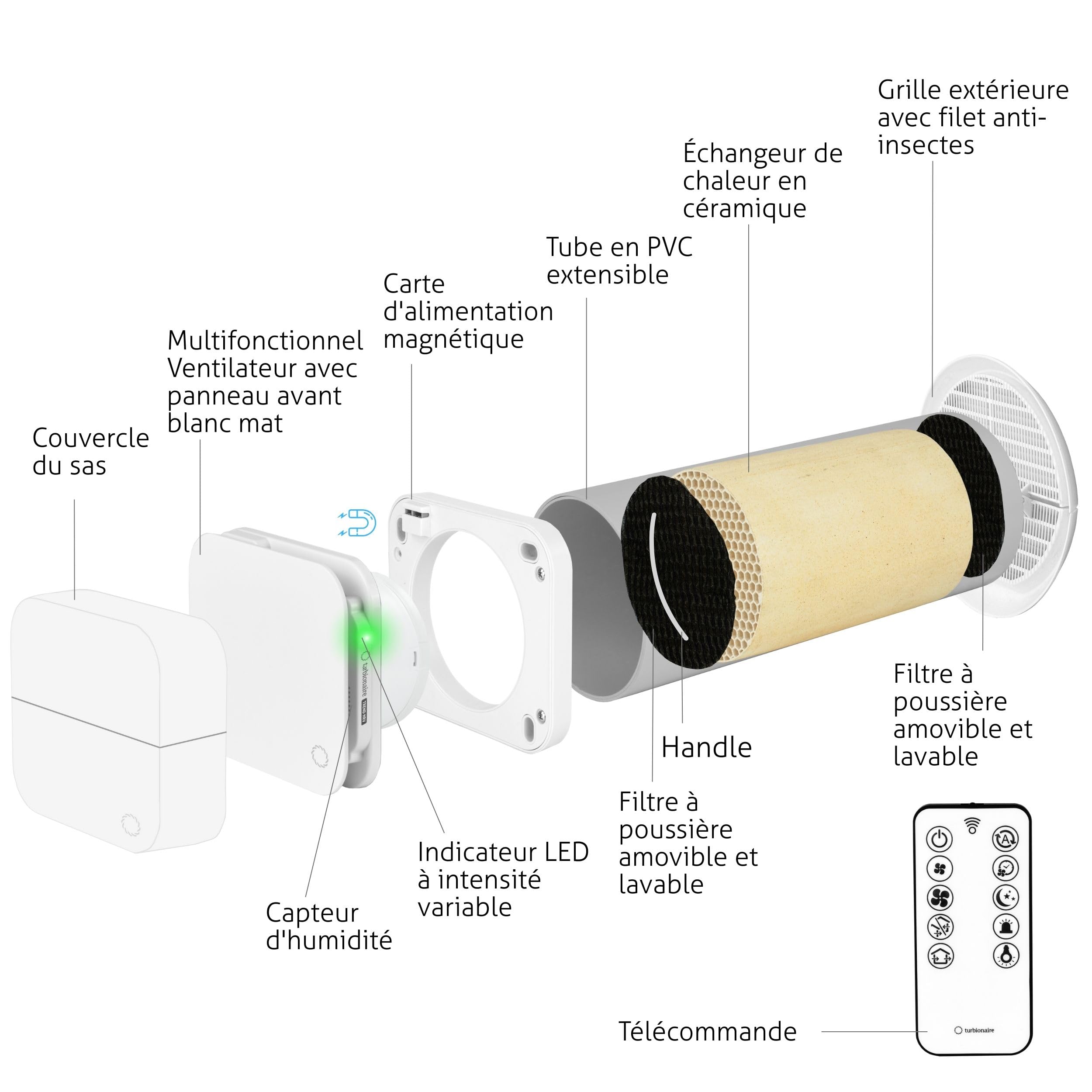 Turbionaire Trend HRV Unite de VMC Décentralisée à flux alternatif, Récupérateur de Chaleur Céramique, Capteur d'Humidité, Télécommande, Minuterie, 8 Vitesses, 100 mm, Silencieuse, Garantie 3 ans