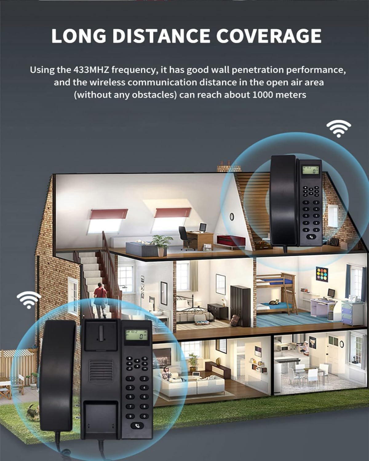 Citofono senza fili, citofono telefonico, sistema di comunicazione bidirezionale per casa, citofono telefonico sicuro per chiamate, oltre 3280 metri di distanza, per magazzini, uffici, ville, casa