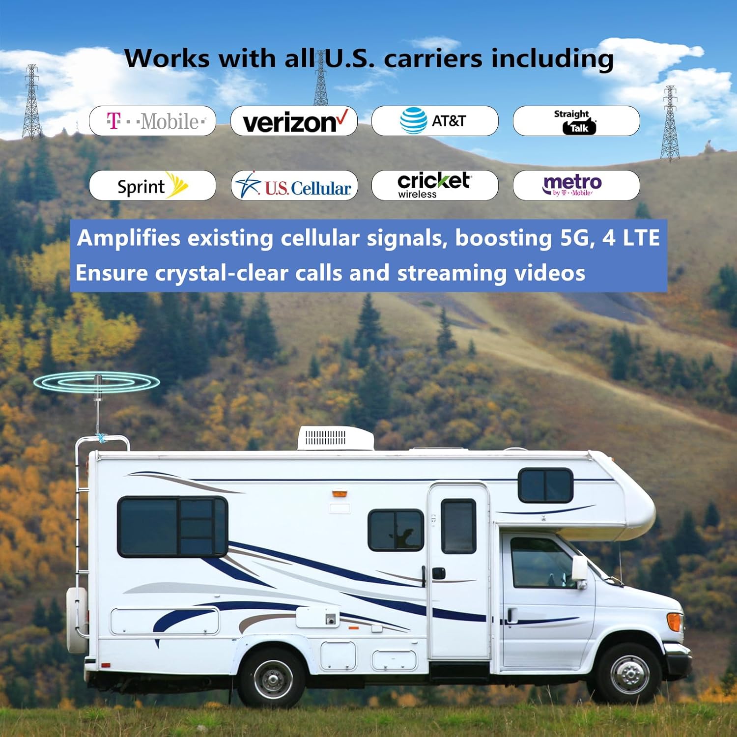 Cell Phone Signal Booster Boosts 5G 4G LTE for All U.S. Carriers - Verizon, ATT, Sprint, and More, Band 2/4/5/12/17/13 Cell Booster with Omni-Directional Antenna Kit, FCC Approved