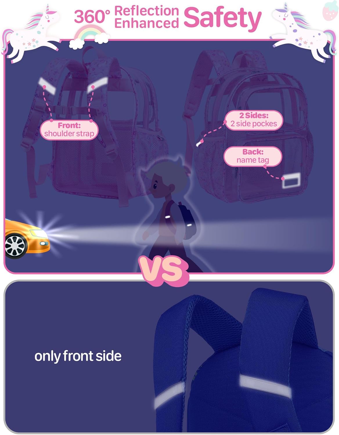 Bagseri 2 Piece Clear Backpack Set for Girls, 15 Inch Transparent Bookbag with Matching Snack Bag, School Kindergarten to 2nd Grade, Heavy Duty PVC, Pink Unicorn - Image 7