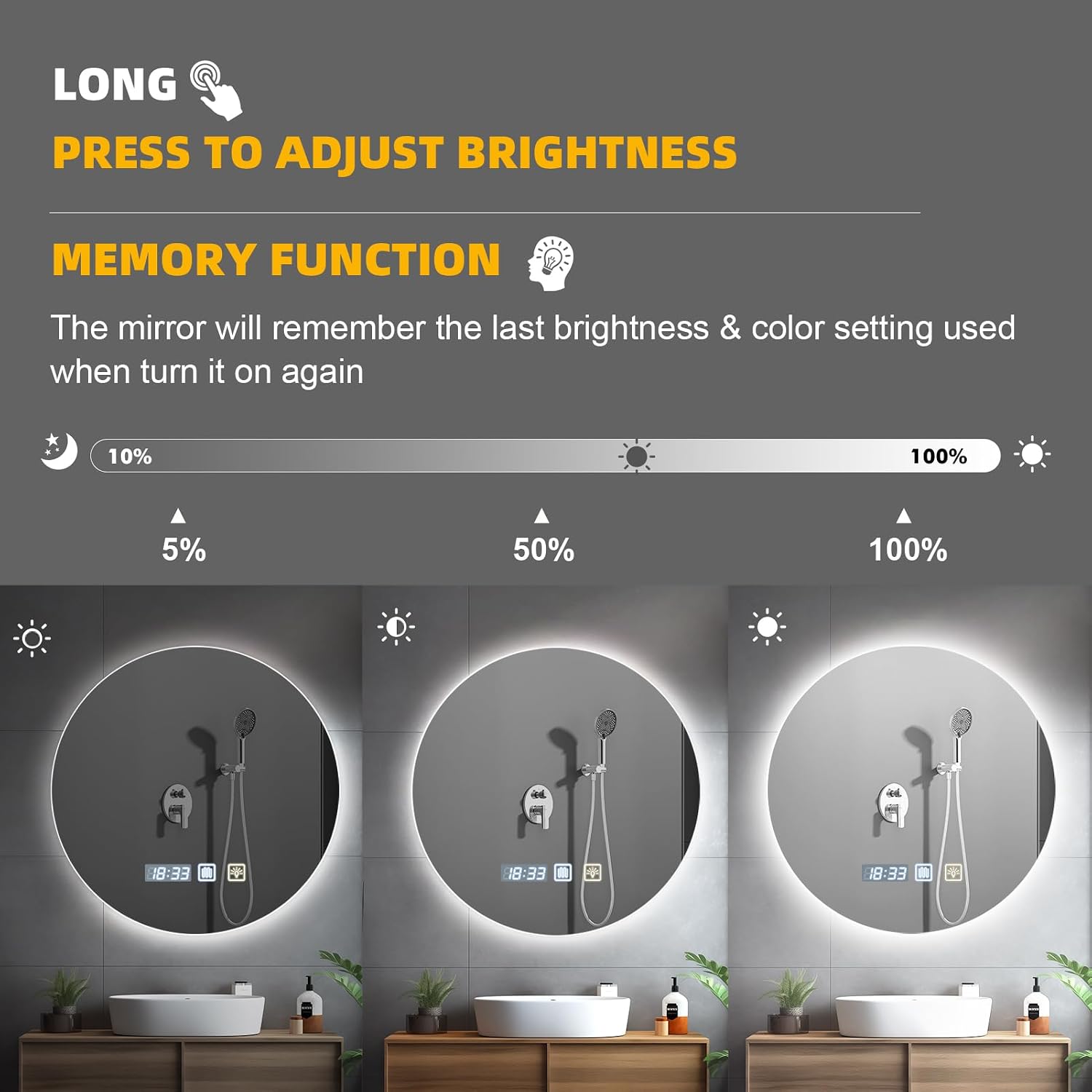 Bathroom Mirror with LED Light, 600MM Round Illuminated Bathroom Mirror, Wall Mounted Vanity Mirror with Demister Pad, 3 Colors Dimmable, Positive Backlight, Time Setting