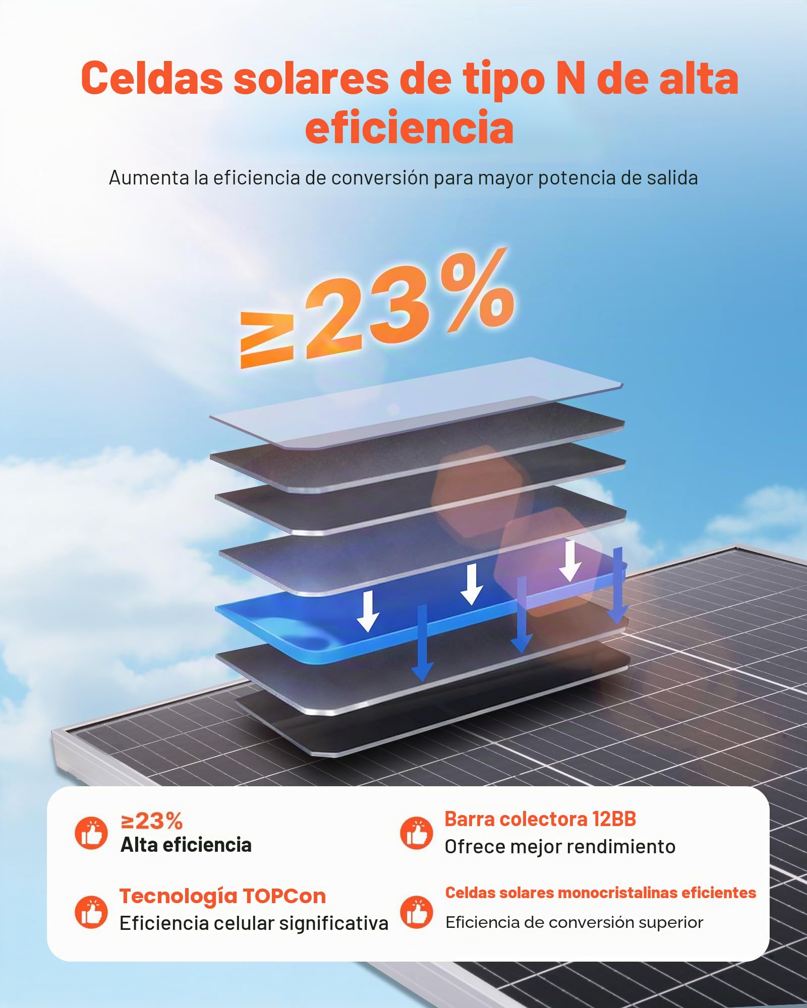VEVOR Panel Solar 100W 2 Piezas, Módulo Solar Monocristalino Bifacial, Eficiencia 23%, Marco de Aluminio y Salida MC4, Protección IP67, para Autocaravanas Barcos Terrazas Hogar Sistema fuera de la Red