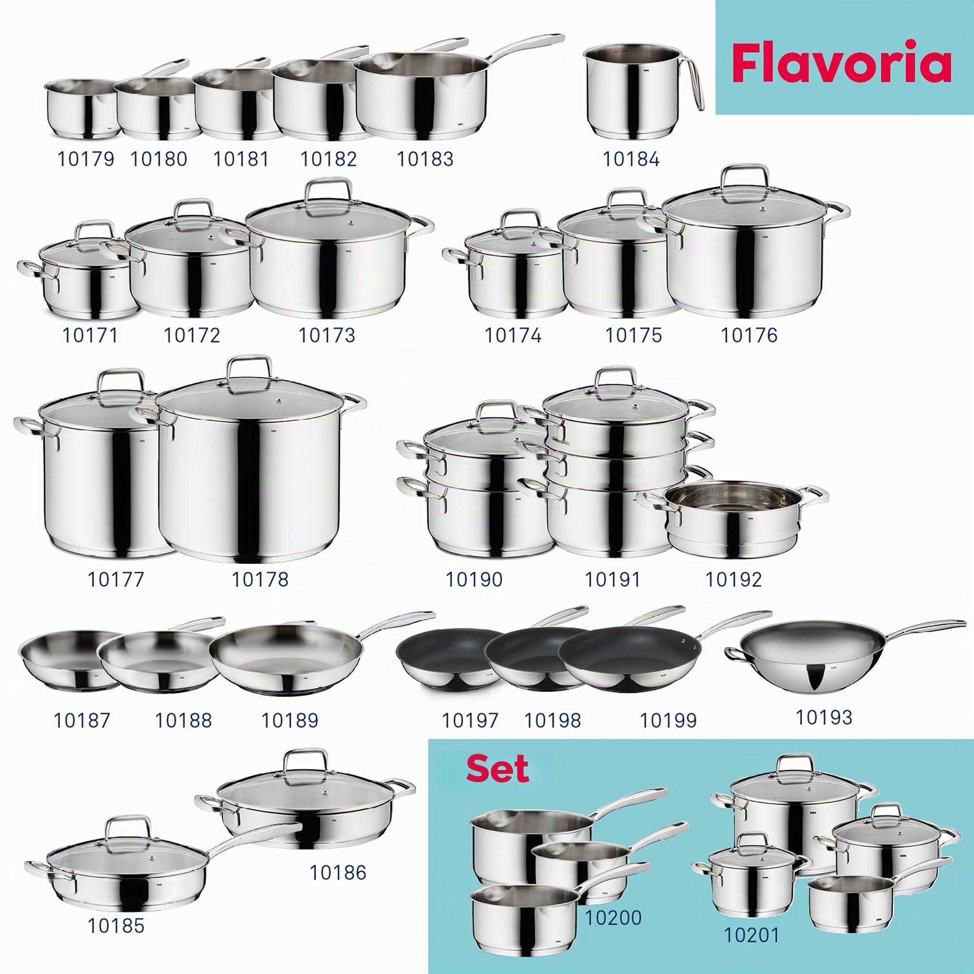 kela Padella in acciaio inox con bordo alto 28 cm FLAVORIA, 3,2 L Padella con coperchio per induzione, valvola di sfiato del vapore, pentola senza rivestimento