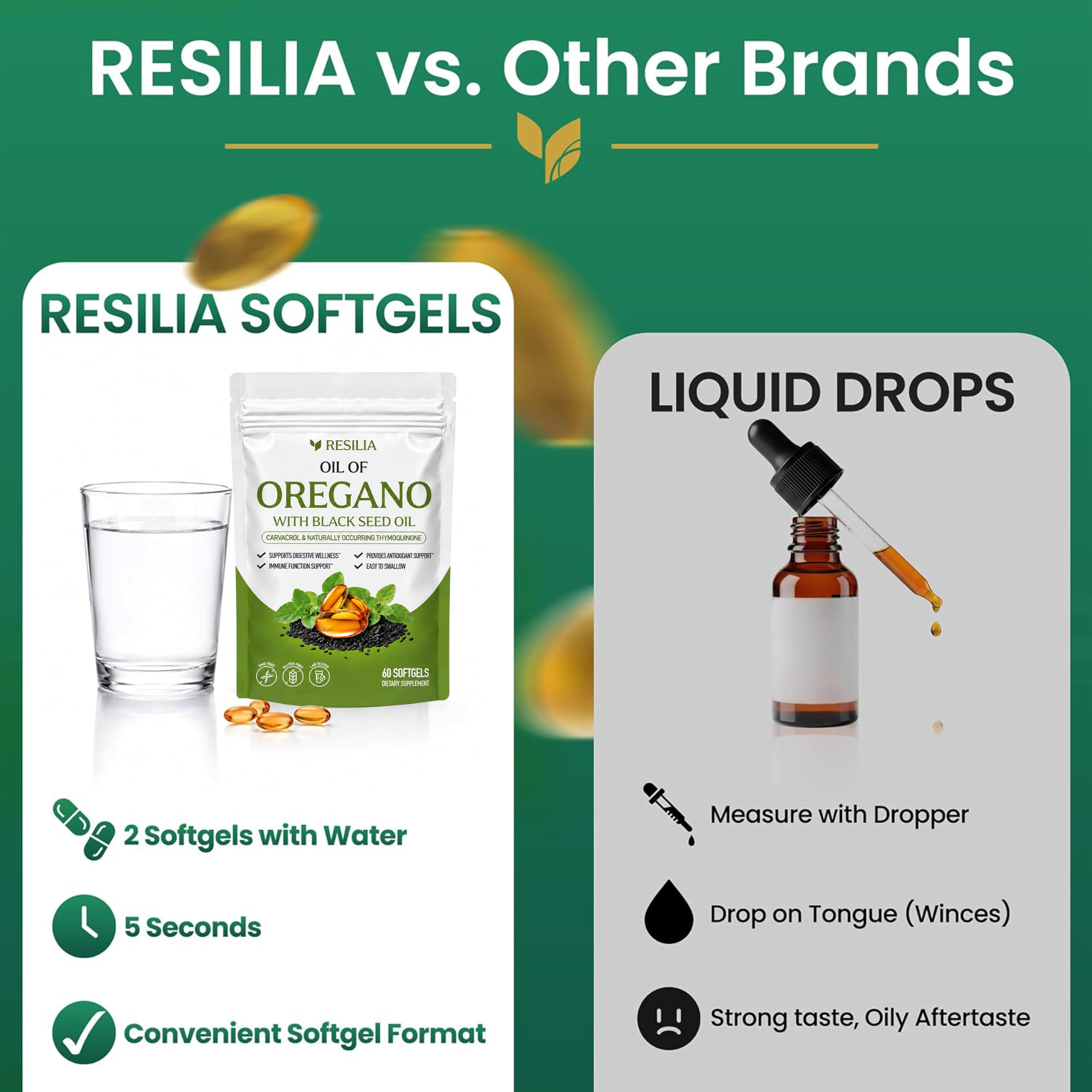 Resilia Oil Of Oregano Softgels with Black Seed Oil - 120 Softgels — Amazon image 8
