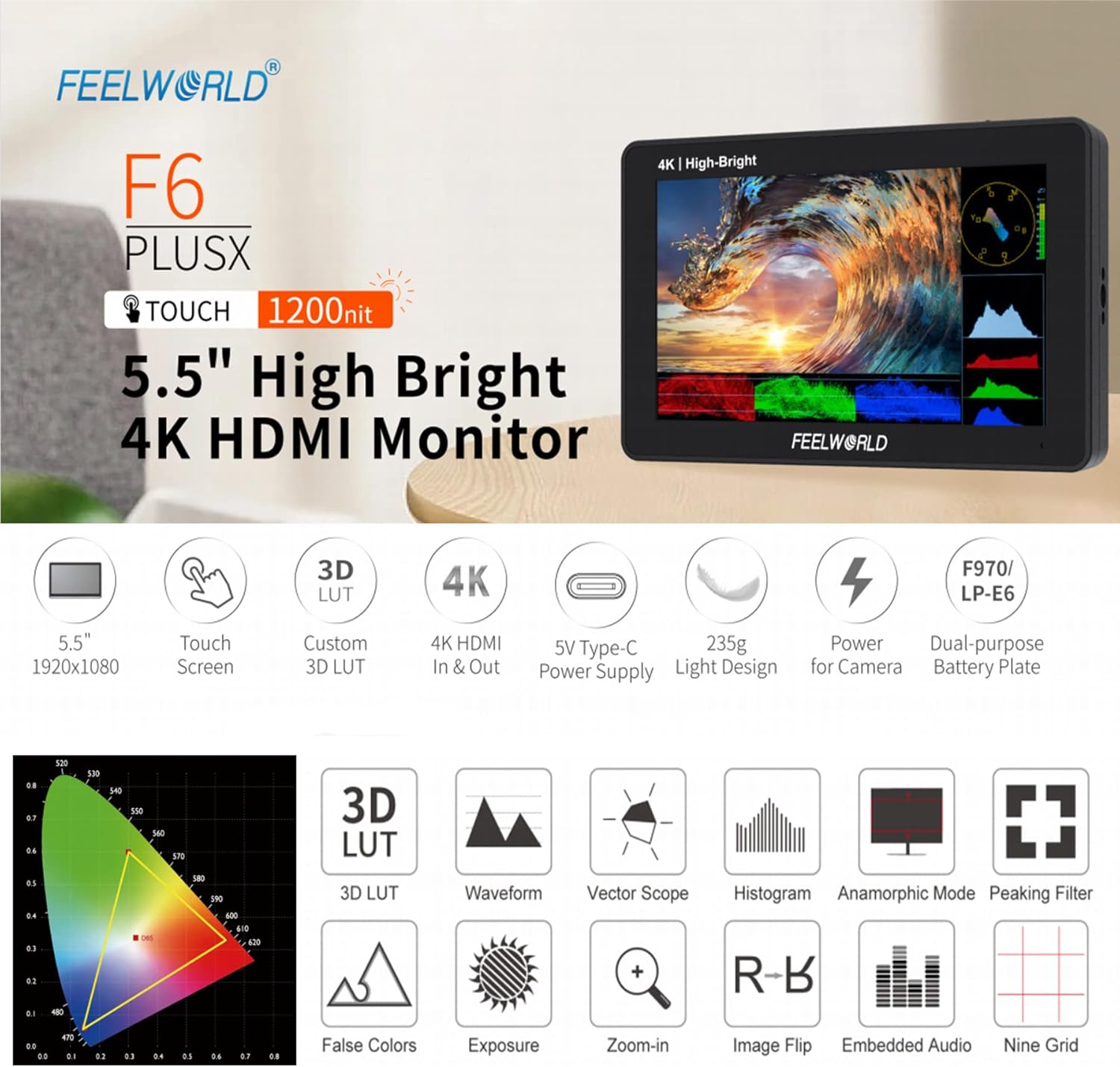 FEELWORLD F6 PLUSX Key Features