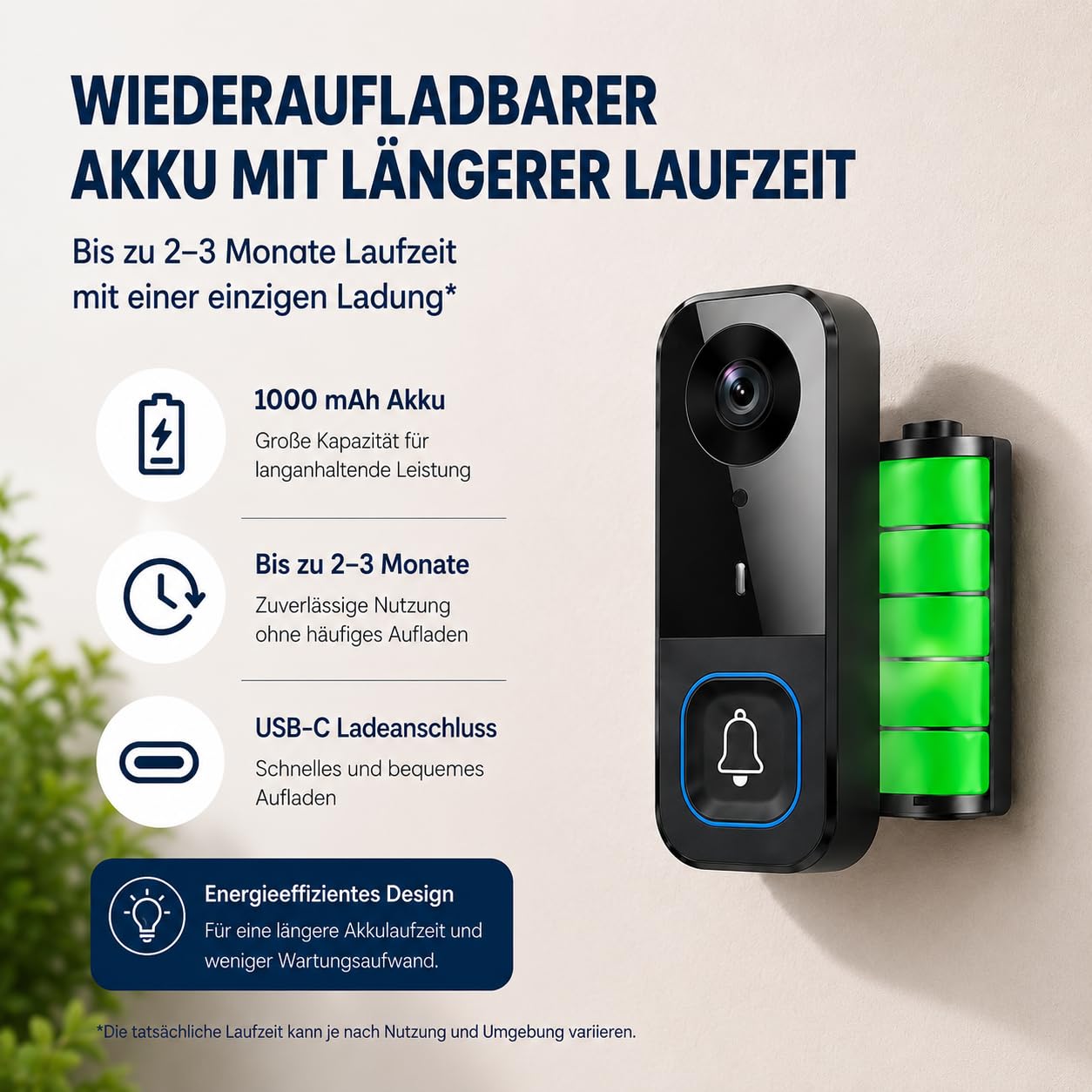 TKMARS Türklingel mit Kamera Kabellos,4,5-Zoll Monitor,Kein WLAN Keine App | 2,4GHz Funkverbindung, Zwei-Wege-Audio, 120° Weitwinkel, Infrarot-Nachtsicht, automatische Aufnahme, 128GB Speicher