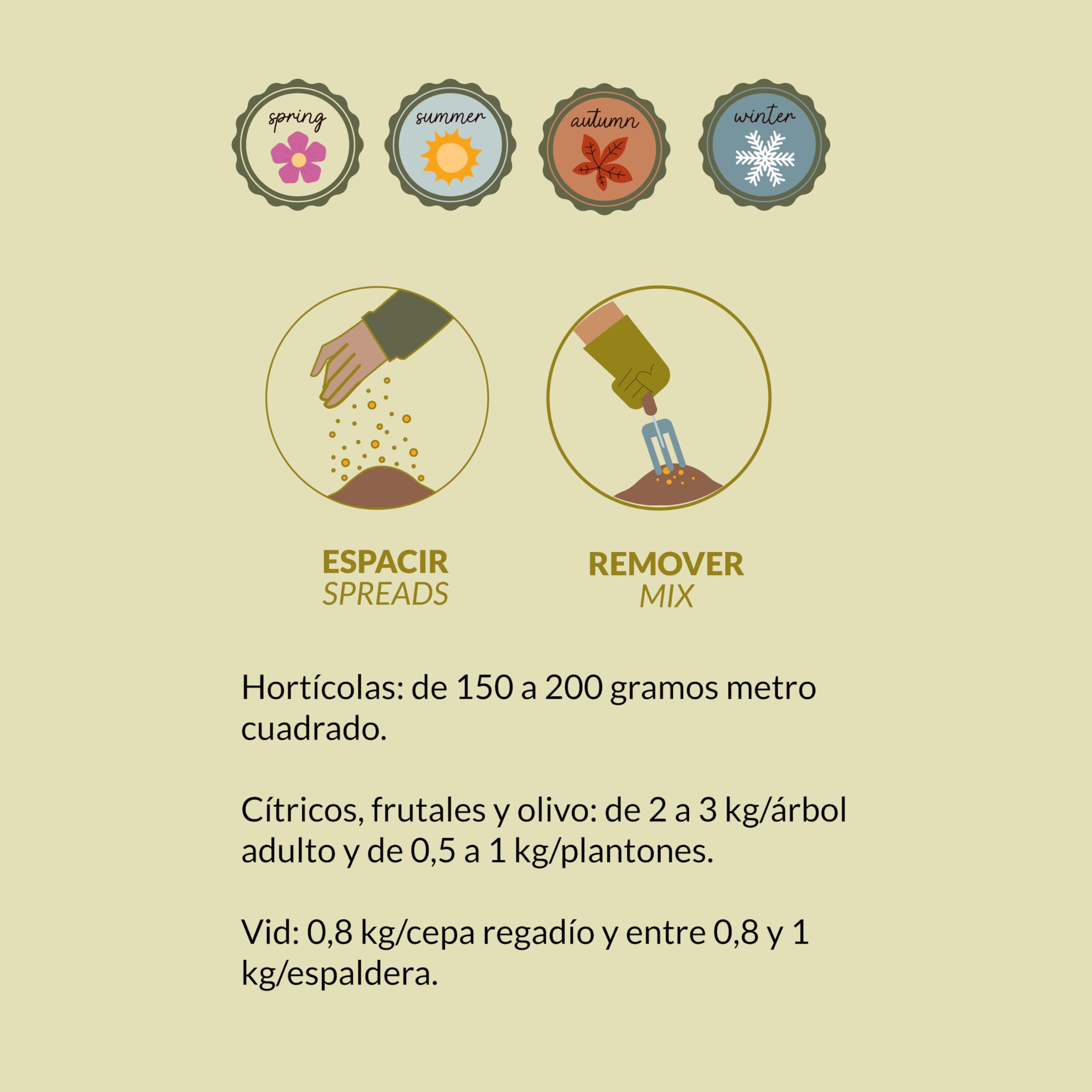 CULTIVERS Abono Pellets Plantas Ecológico 25 kg granulado Universal NPK 6-7-10 con Calcio Micros Materia Orgánica Húmicos para Huerto y Jardín Fertilizante Orgánico Natural para Cultivos (25 kg)