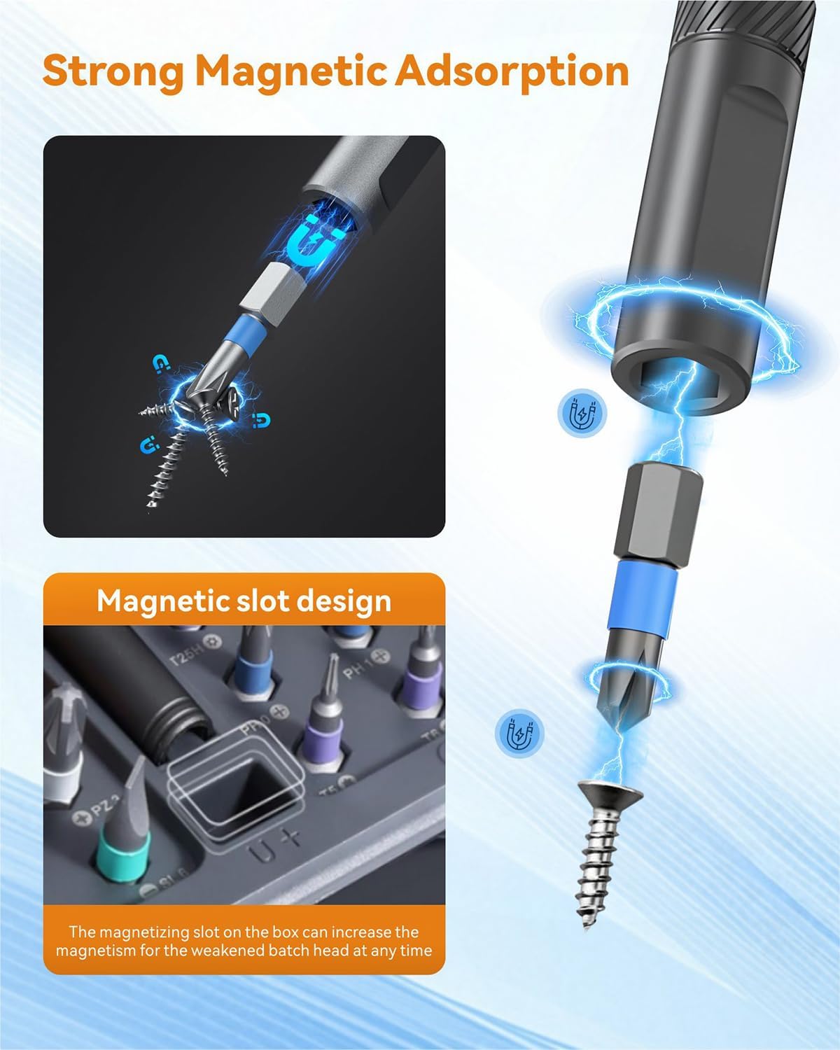 42 in 1 Magnetic Ratchet Screwdriver Set with 40pcs Bits & Rotatable Handle，Portable Repair Tool Kit for Electronics, Computers, Bicycles, Furniture, Eyeglass, DIY | Includes Storage Case