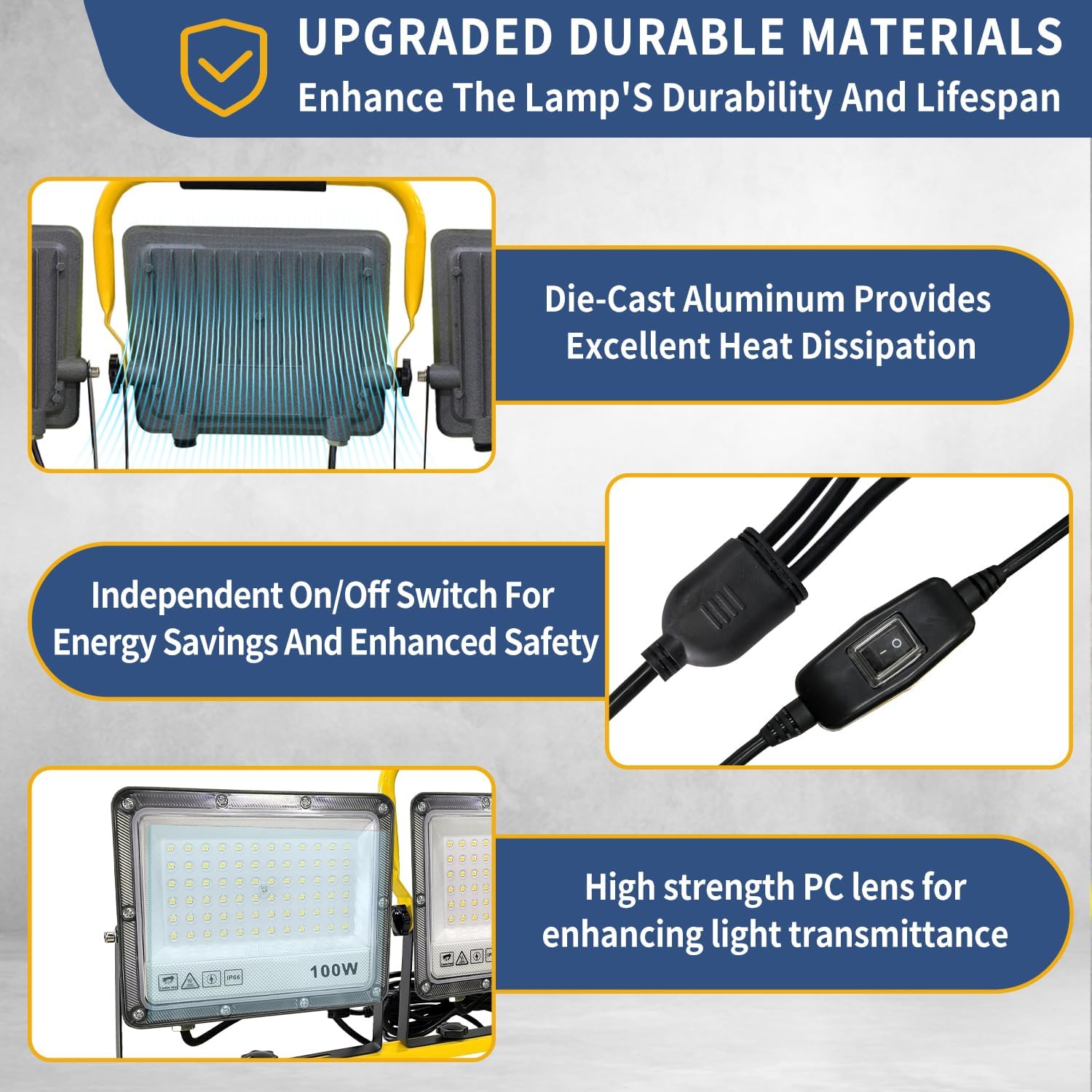 LED Work Lights with Stand, 15000 Lumen, 3-Head Adjustable Work Light, Waterproof Foldable Tripod, 10FT Cord for Outdoor & Indoor Job Sites, Workshops, Construction, Garage Lighting