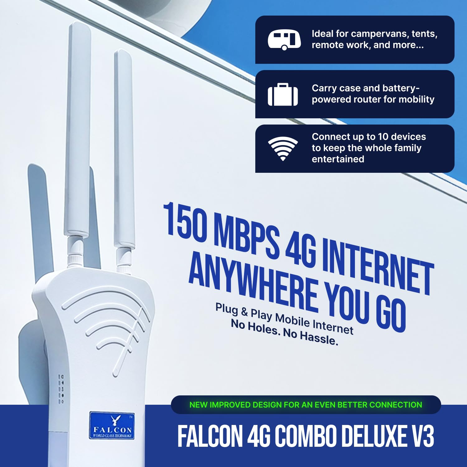 Falcon Mobile WiFi Router 4G Combo Deluxe LTE Antenna con 150Mbps e pacchetto accessori per Internet mobile in roulotte, camper, furgoni, auto, Internet Hotspot WiFi Router senza scheda SIM