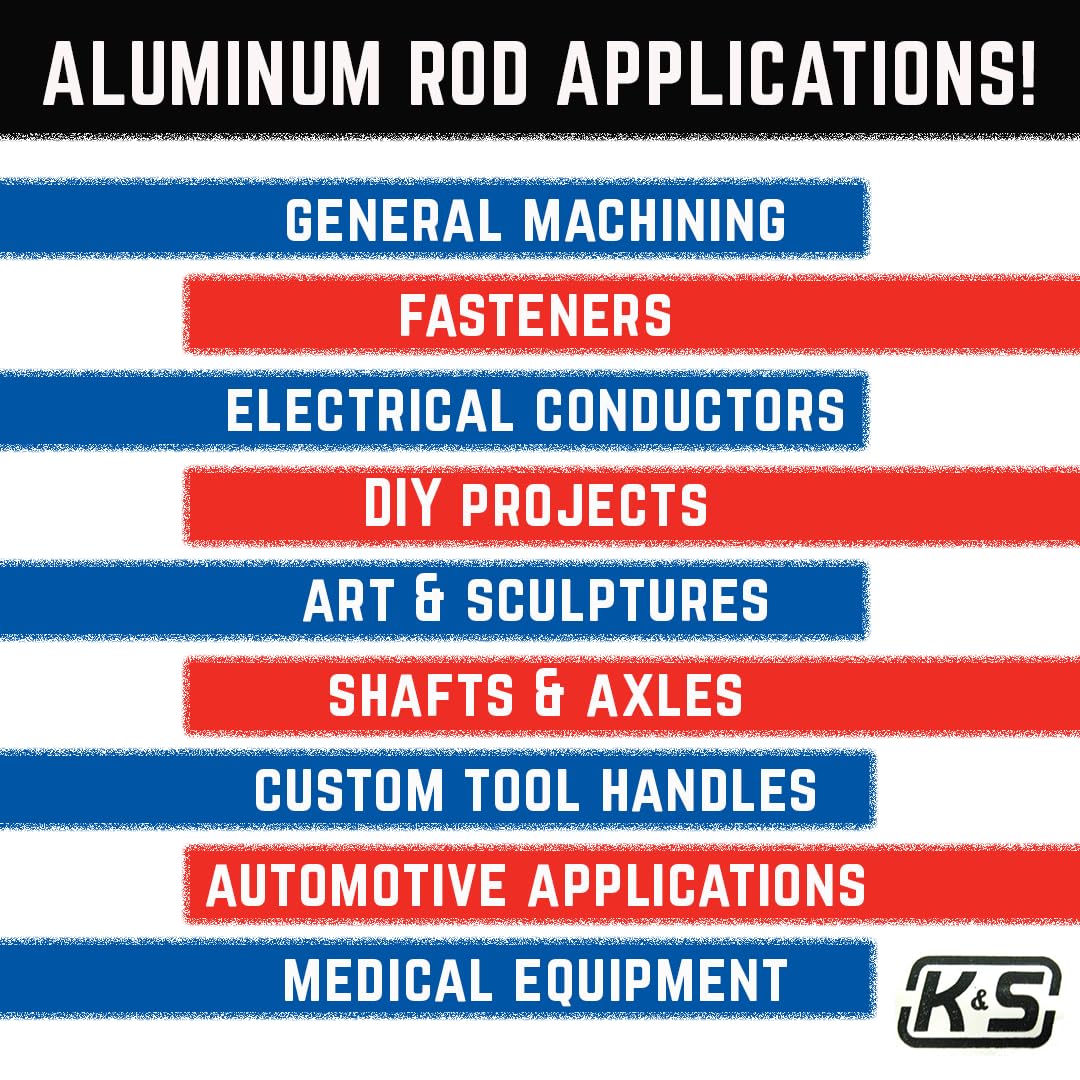 Scopri I Migliori TV Da 32 Pollici Per Un'esperienza Di Gioco E Cinema Compromessi 840106 - Foto 4
