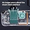 Product Photo 3