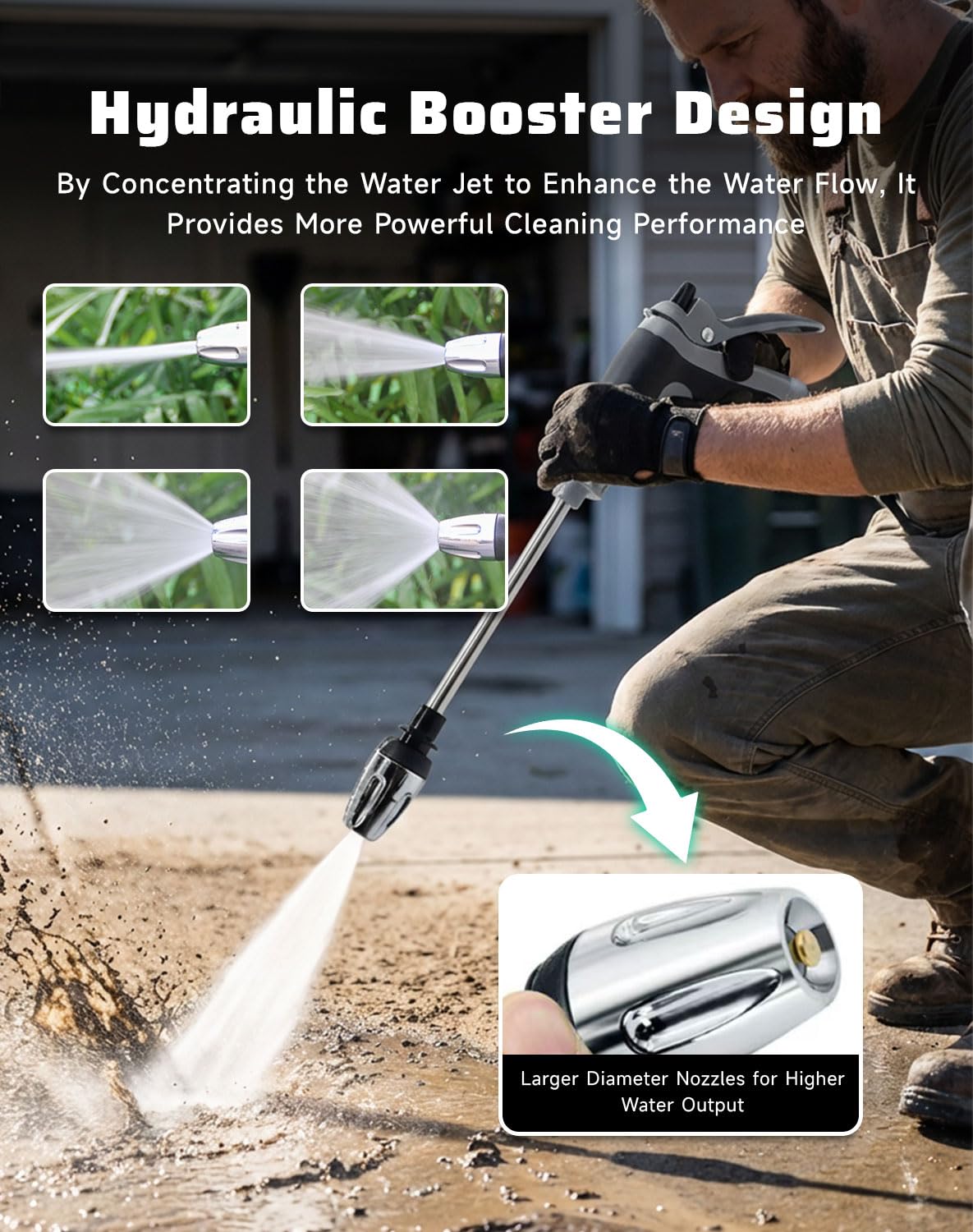 Aquoxis Pressure Washer, Hydro Power Water Jet Cleaner Attachment, Adjustable Nozzle Cleaning Sprayer for Patio, Car, Driveway, Deck & Outdoor Surfaces (C) — view 3