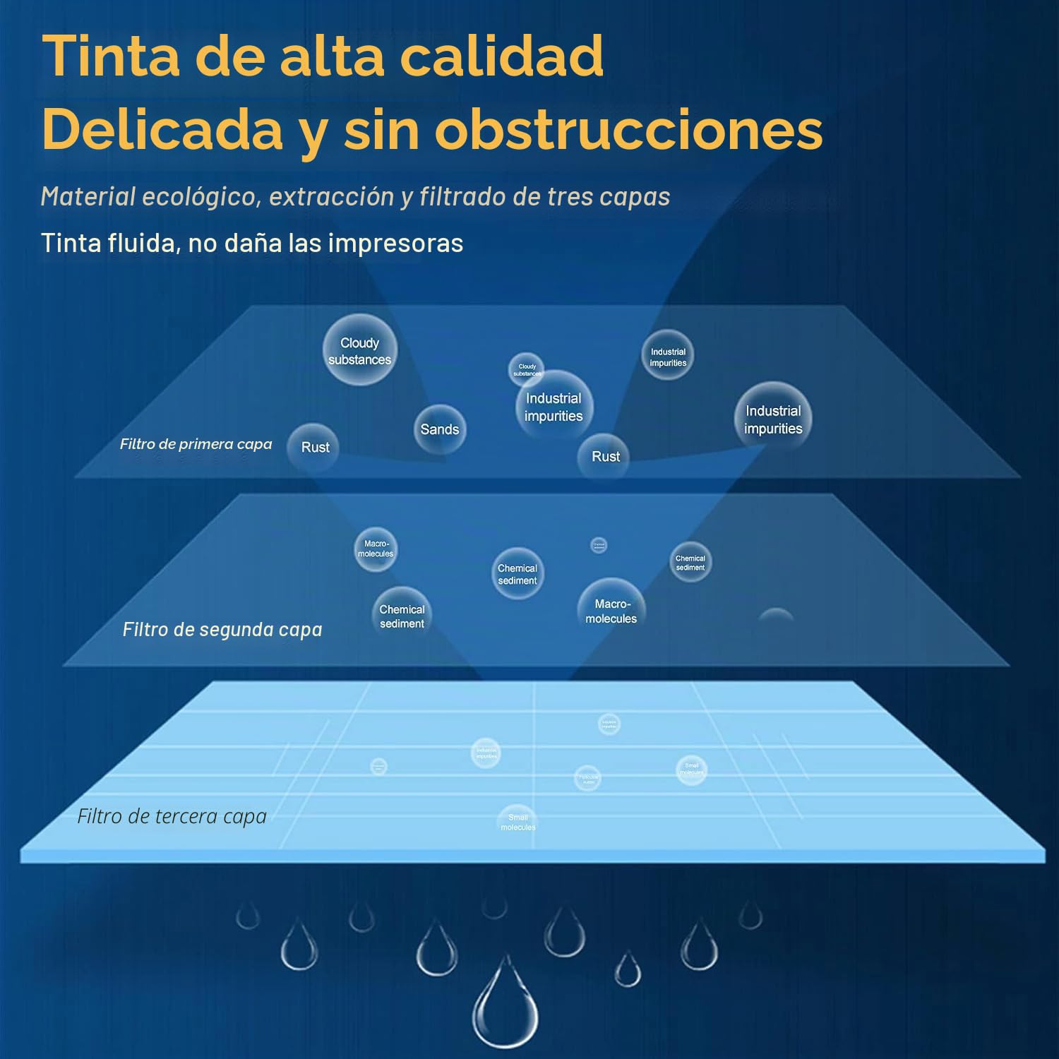 LeciRoba LC527 LC-527 Tinta para Brother LC-527BK LC-527C LC-527M LC-527Y Cartuchos de Tinta para Brother MFC-J4550DW MFC-J4350DW Impresora (paquete de 4)