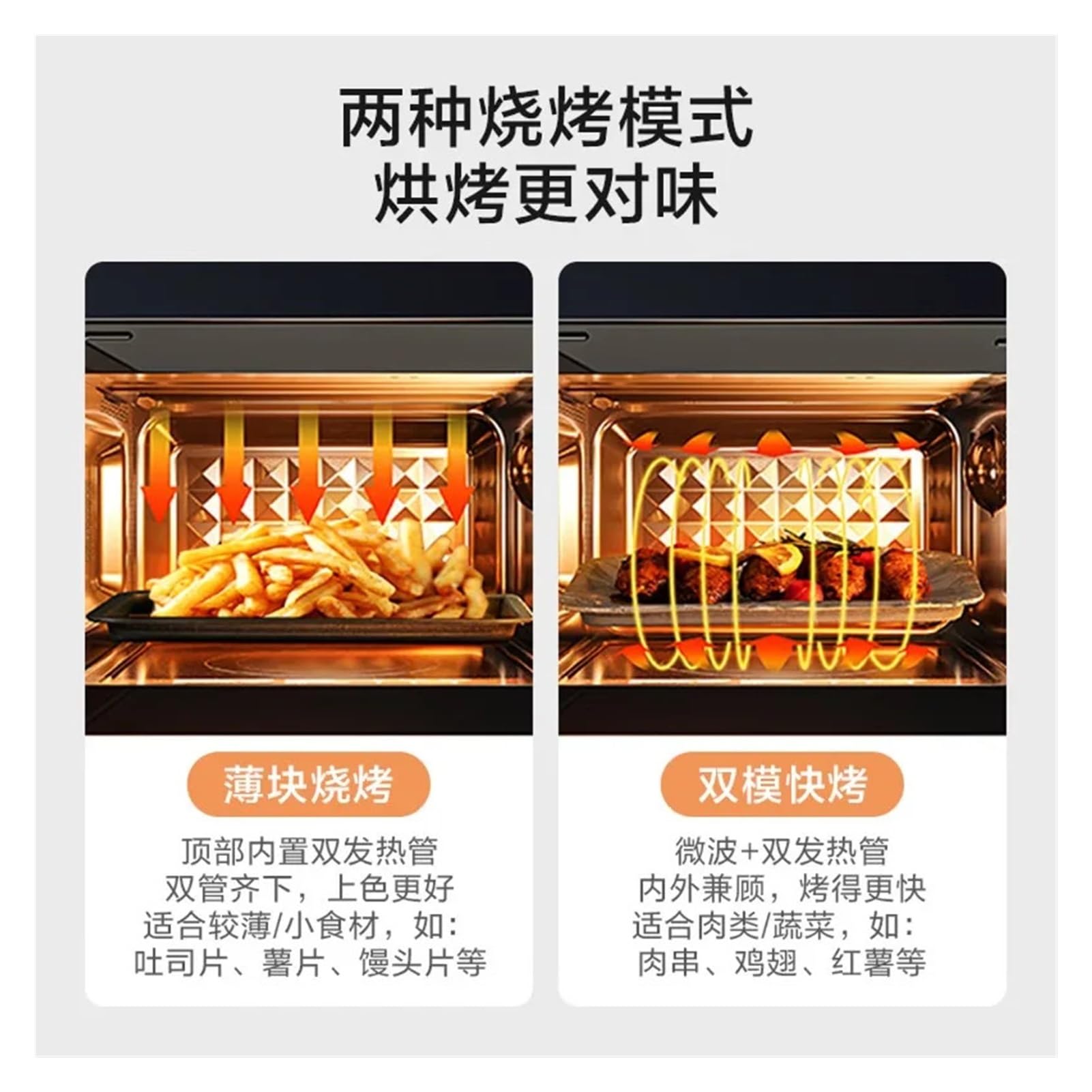 Forno a microonde domestico Forno tutto in uno con sterilizzazione, uso domestico intelligente, riscaldamento rapido, grande capacità di 20 litri(US)