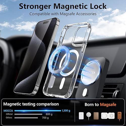 Vista 406 de MOCCA - Funda magnética resistente para iPhone 11 de 6.1 pulgadas, compatible con MagSafe, protector de pantalla de vidrio + protector de lente