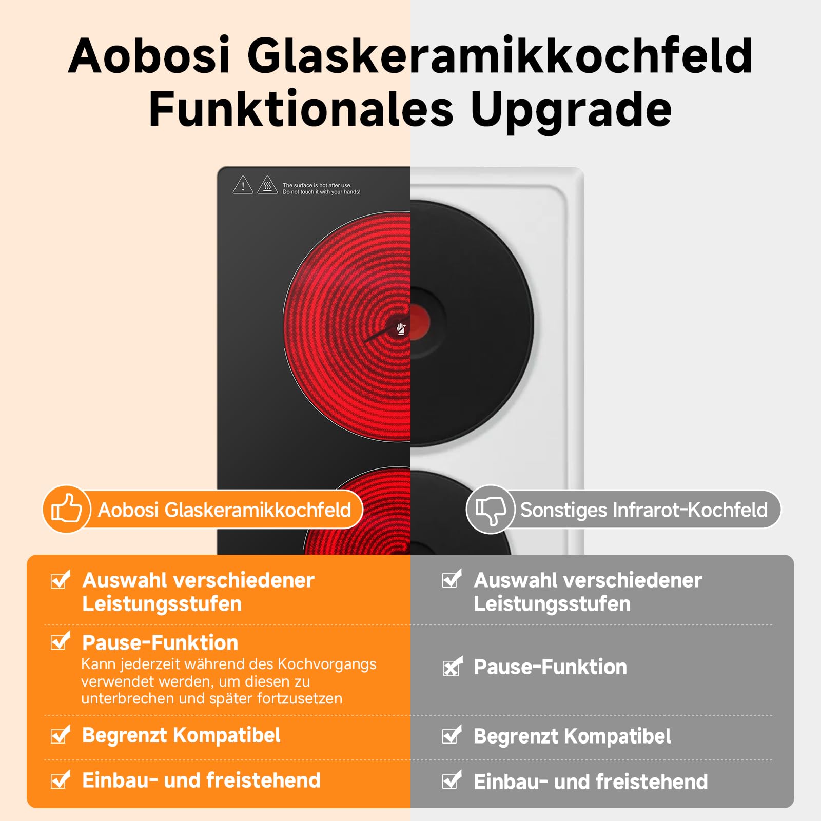 Aobosi Glaskeramikkochfeld 2 Platten, Domino Kochfeld mit Touch-Steuerung, Kindersicherung, 3000W