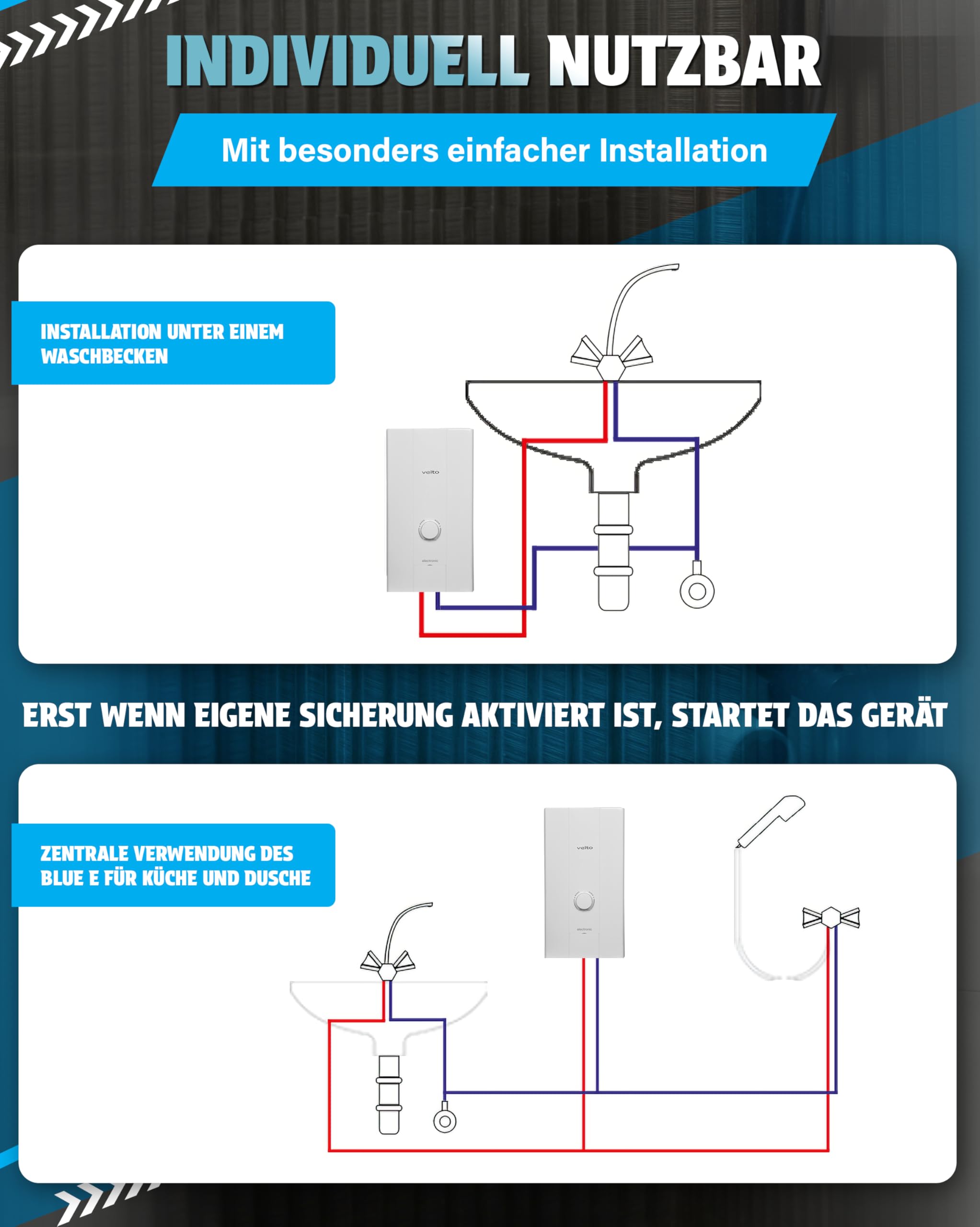 Veito Blue E - Voll Elektronischer Durchlauferhitzer 21KW - 3 Phasen 400 V - Sofortiges Warmwasser, Energieeffizient