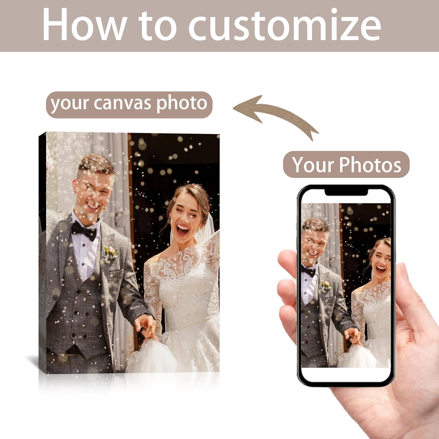 Custom Canvas Prints With Your Photos Wall Art Home Decor Personalized Framed Canvas Prints Customized Canvas Picture Gifts for Couple Boyfriend Girlfriend Dog Baby Family Mom Dad | 11x14 - Image 7