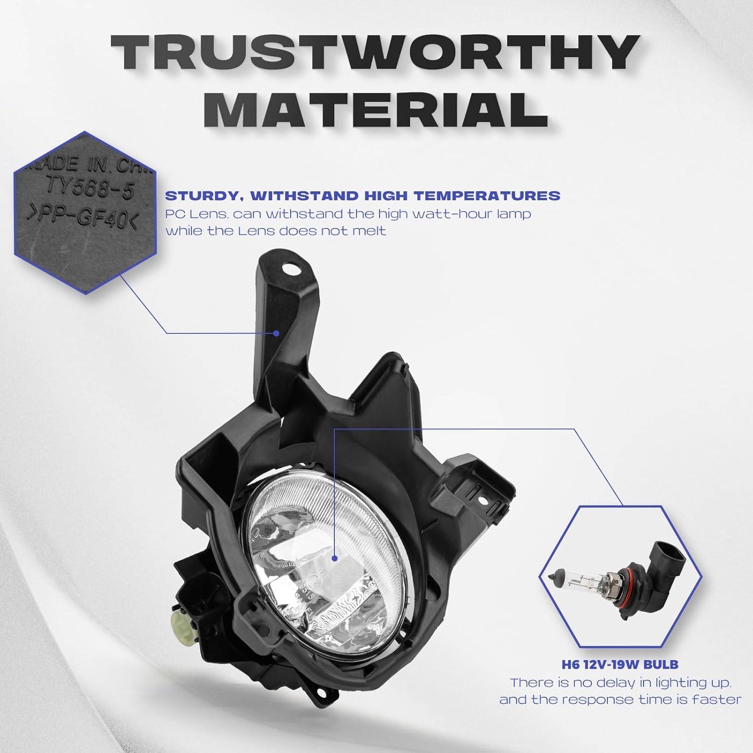 RP Remarkable Power, Fog Light for 2005-2006 Acura RSX Front Driving Bumper Fog Light Lamp Kit FL7157