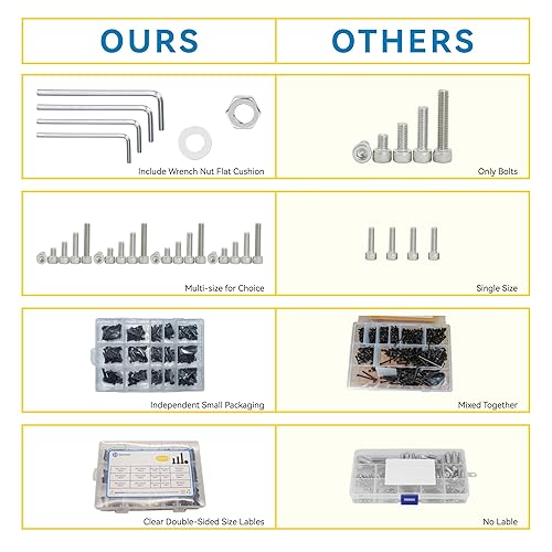 Miniatura 6 de WZHUIDA Juego de 660 tornillos M2, M2 x 0.157 in0.236 in0.315 in0.394 in0.394 in0.472 in0.630 in, acero inoxidable, tornillos de cabeza hexagonal