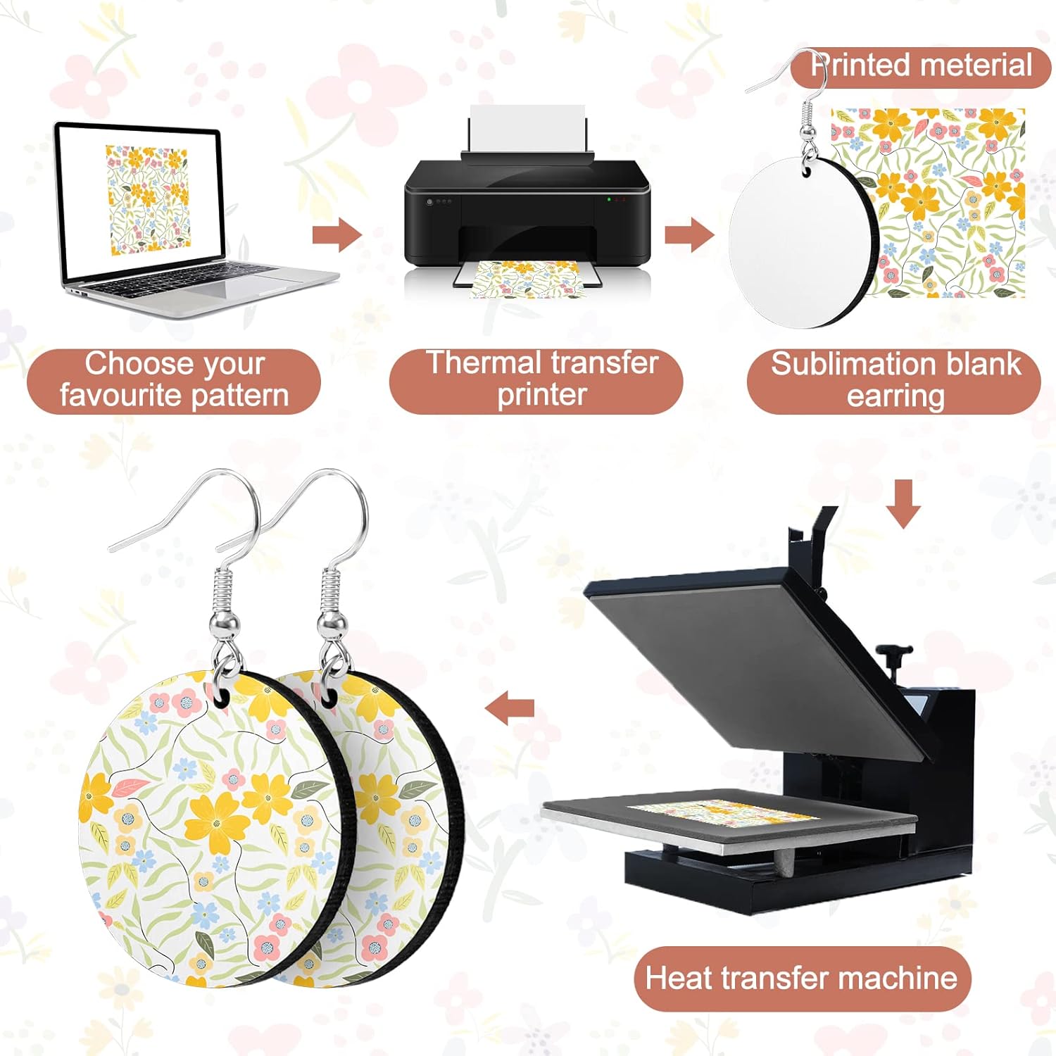 Whaline 40Pcs Sublimation Blank Earrings Round Heart Teardrop Irregular Square MDF Board White Earrings Heat Transfer Earring Unfinished Wood Earring for Jewelry DIY Making Crafts Supplies - Image 4