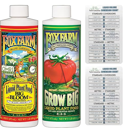 Fox Farm Big Bloom Concentrado líquido Botella de 16 onzas Fox Farm Grow Big Liquid Concentrate Botella de 16 oz 2 Gráficos Twin Canaries