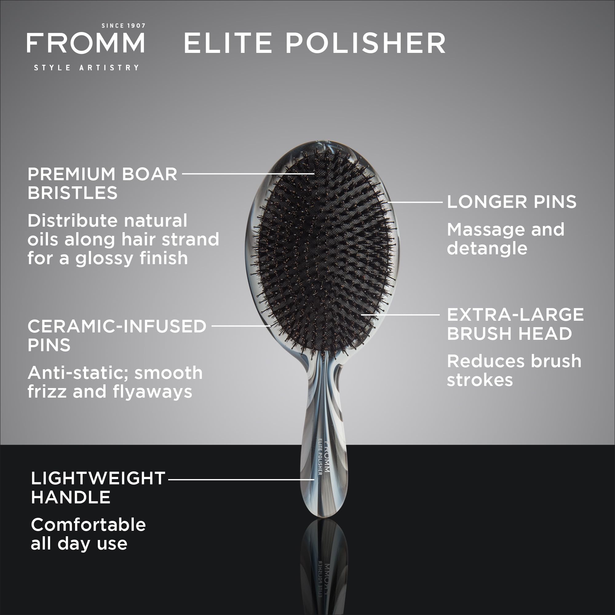 Fromm Elite - Cepillo pulidor de cerdas de jabalí