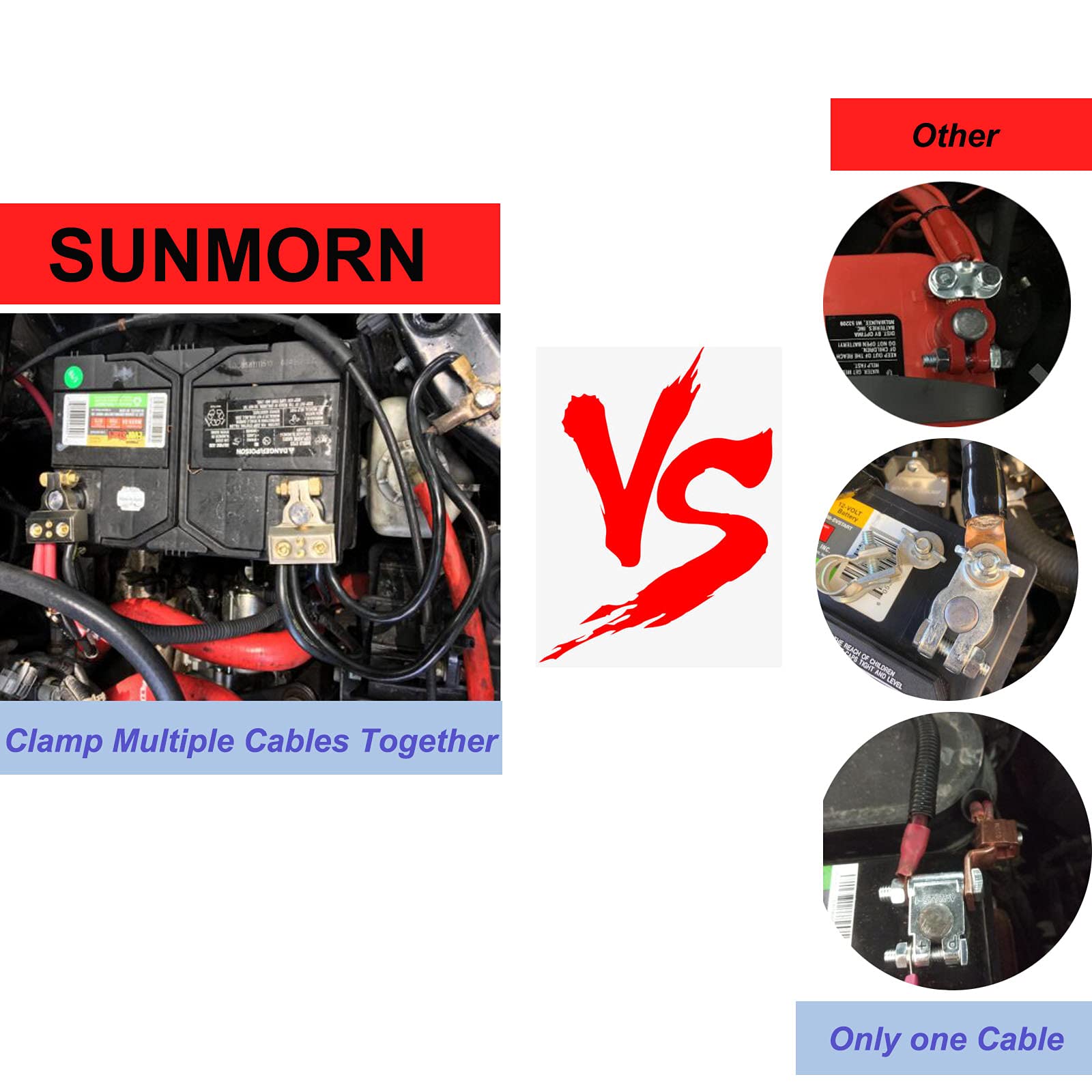 SUNMORN Battery Terminal Connectors, 0/2/4/6/8 AWG Heavy Duty Battery