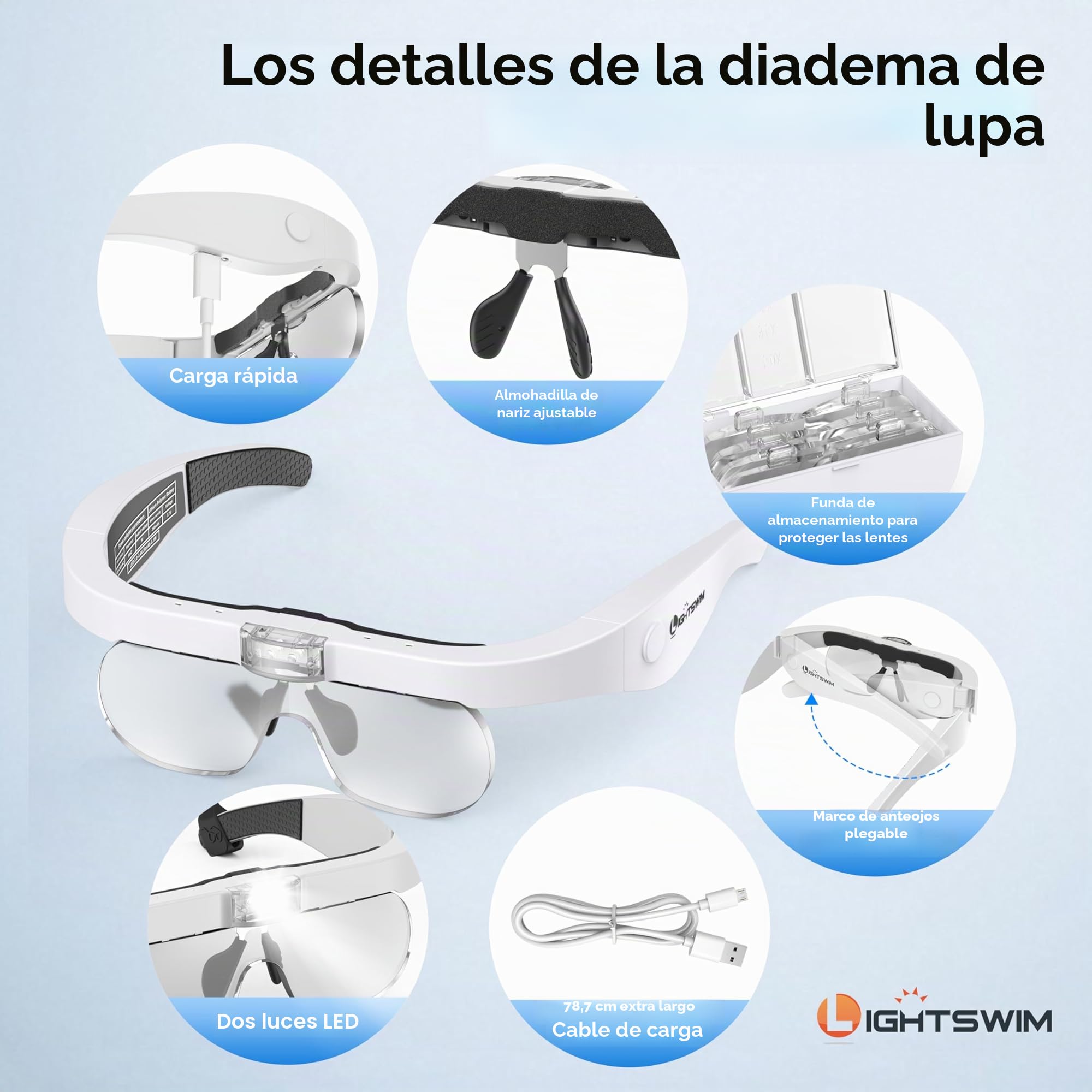 Lupa de cabeza LED, lupa recargable con diadema manos libres con 4 lentes desmontables, gafas de 1.5X-5.0X para trabajos cercanos, manualidades, joyería, lectura