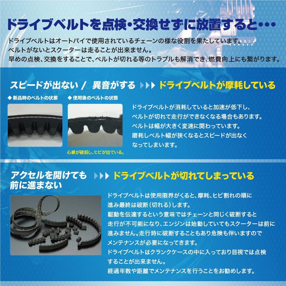 Amazon | グロンドマン(GRONDEMENT) バイク用 ドライブベルトリペア