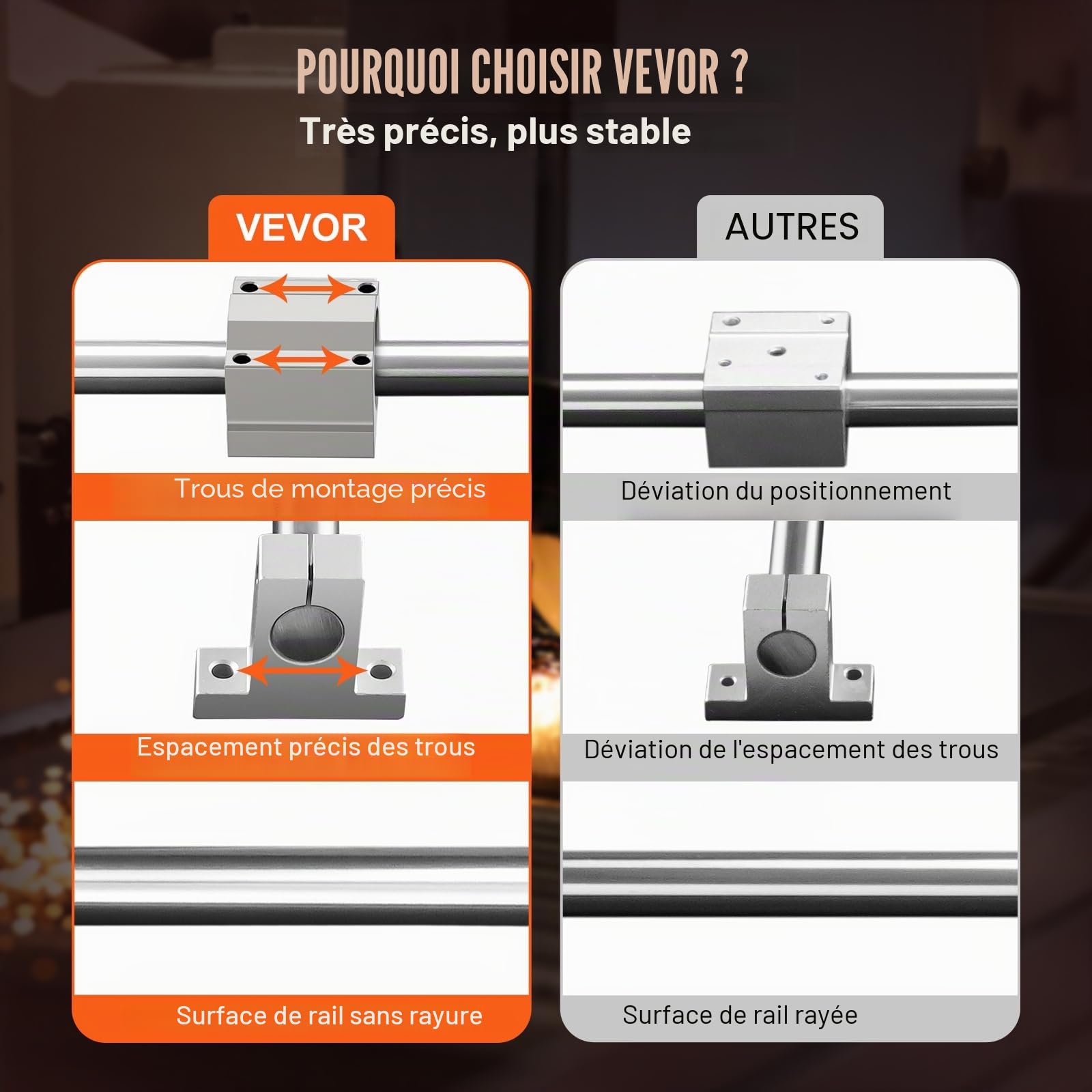 VEVOR Ensemble de rails de guidage linéaire, SFC20 1200 mm, 2 rails de guidage SFC20 39,4 po/1000 mm, 4 blocs coulissants SC20, 4 supports de rail, rails linéaires et kit de roulements pour machines a