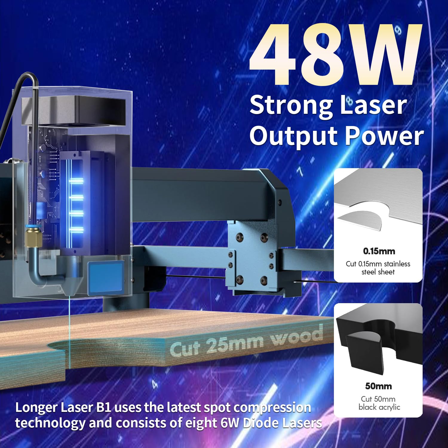 Longer B1 40W Laser Engraver, 48000mW Output Laser Cutter Machine with Auto Air Assist,DIY Laser Engraver for Wood and Metal?Engraving Speed of 36000 mm/min