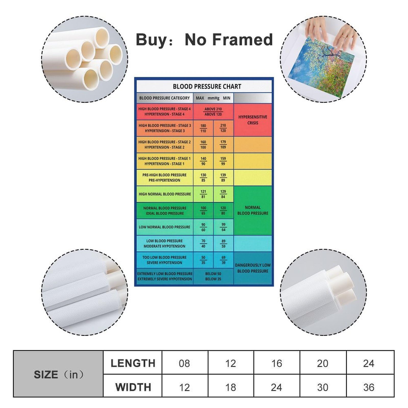 WXQZHF Blood Pressure Index Chart Poster Blood Pressure Range Knowledge Guide Poster Poster for Room Aesthetic Posters 12x18inch(30x45cm)
