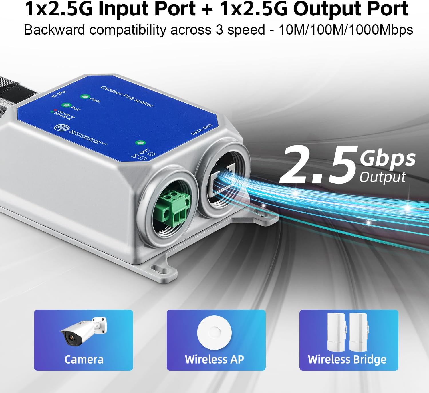MokerLink IP67 Outdoor 2.5 Gigabit PoE Splitter, 10/100/1000/2500Mbps, IEEE 802.3 af/at/bt PoE in, DC12V 5A Out, Max 65W, Wall Mount Metal Waterproof