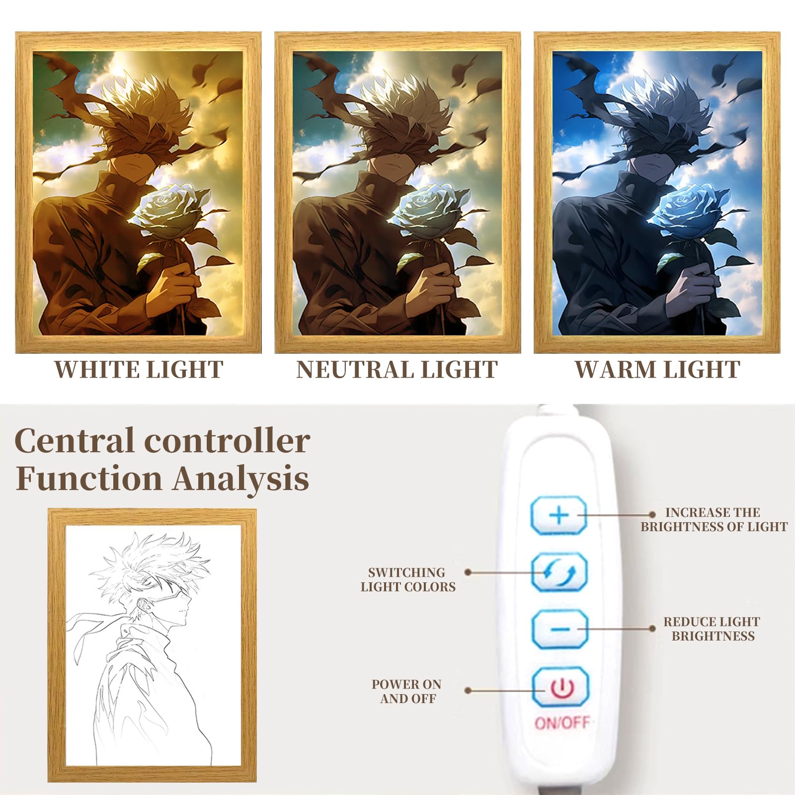 Jujutsu Kaisen Cornice per Foto, Gojo Satoru Illuminazione Decorativa Creativa, Plug-in USB Cornice per Foto Luminosa a LED 22,2 * 17,2 * 4,5cm, per Caffetteria, Uffici, Soggiorni, Camere da Letto, C