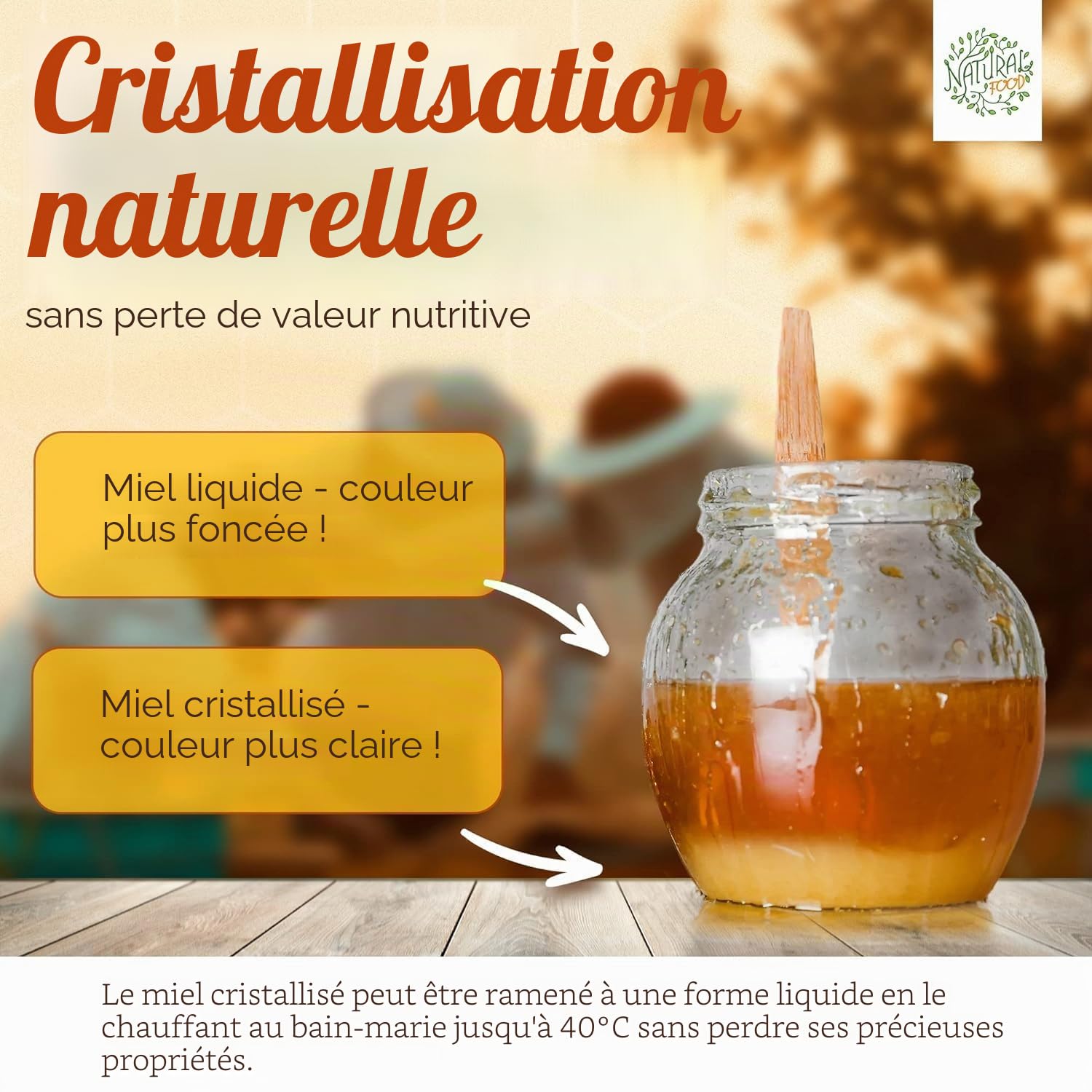 NATURAL FOOD Miel Brut - Directement de l'Apiculteur - Brut Naturel - Sans Additifs - Non Filtré - Non Filtré ou Chauffé - Idée Cadeau - 2,2 KG - Miel d'Acacia Linden