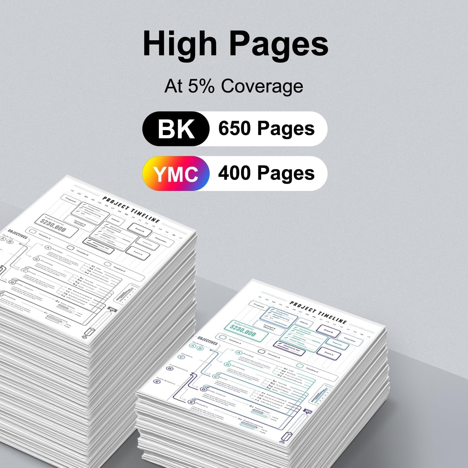 High Capacity PG-295 CL-286 Ink Cartridges Replacement for Canon PG-295 CL-286 Ink Cartridges use for Pixma TR7120,TS6520,TS4320 Printers (1 Black 1 Color)