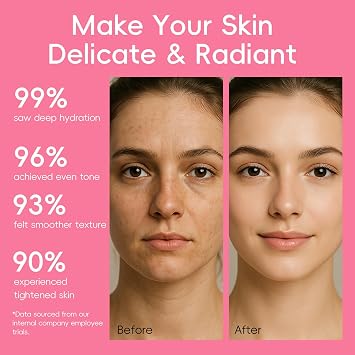 Sakura Skincare Set, 26Pcs Face Mask Care Kits, Travel TSA-friendly Sized