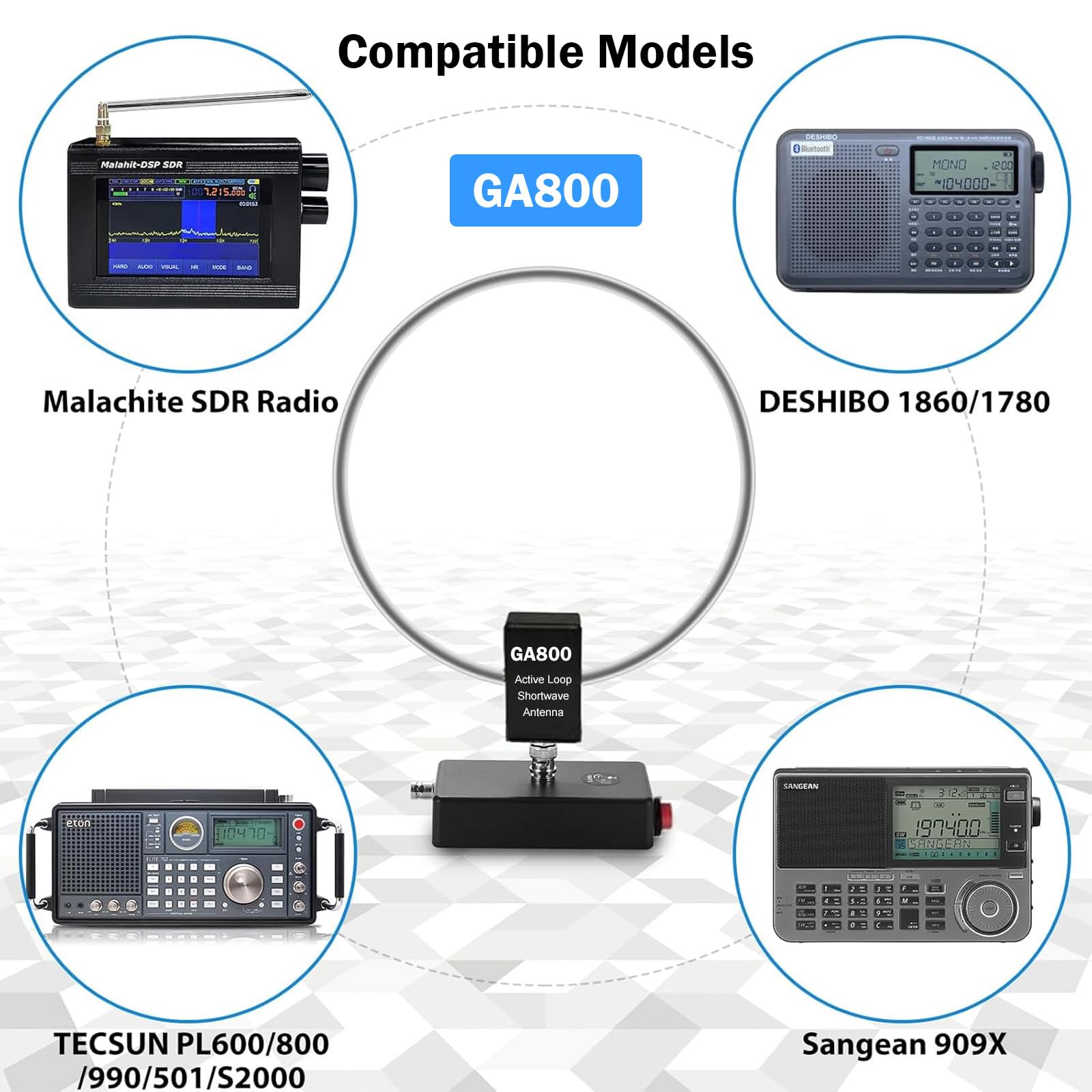 AURSINC GA800 Loop Antenna, Active Shortwave Radio Antenna con cavo BNC 10KHz-159MHz HF per radio Ham (Free of Tuning)
