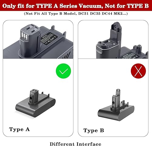 Miniatura 6 de Adaptador de batería para Dyson DC31 para Milwaukee M18 18V batería uso en aspiradora inalámbrica de mano tipo A DC30 DC31 DC34 DC35 DC44 DC45