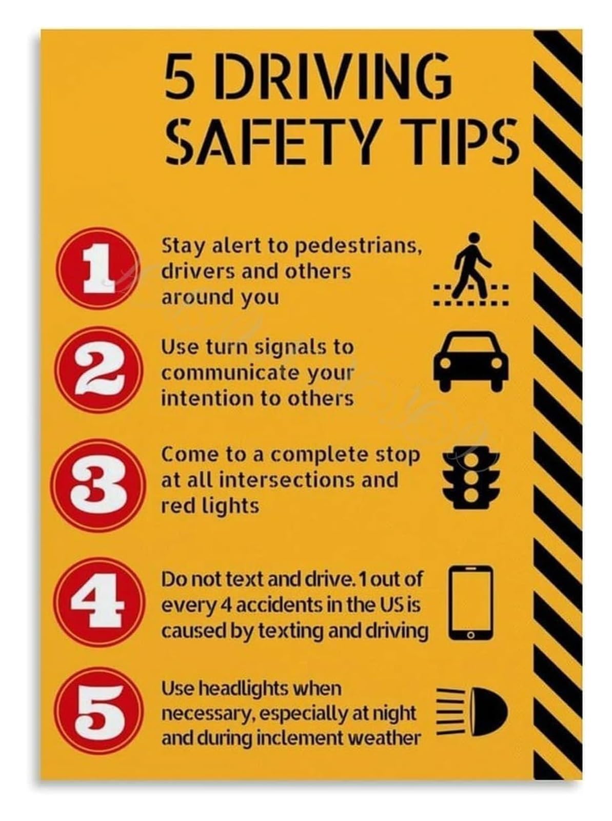 Defensive Driving Poster Road Rules Reference for Licensed Drivers and Driving Instructor(Framed,16x24inch(40x60cm))