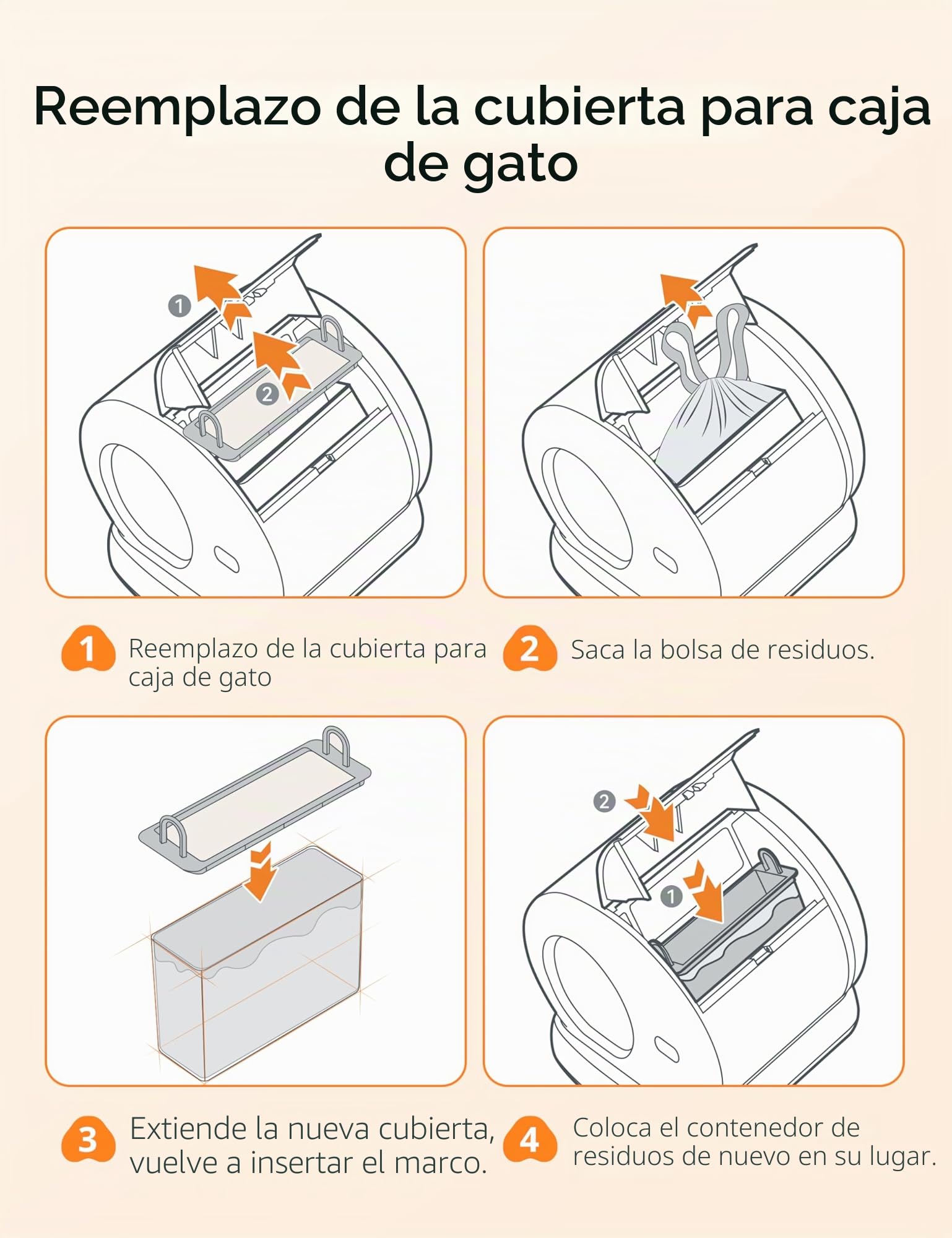 MeoWant Forros para Cajas de Arena para Gatos, Bolsas con Cordón para Receptáculos de Arena para Gatos MW-LR01, Caja de Arena Automática para Gatos, 20 Unidades