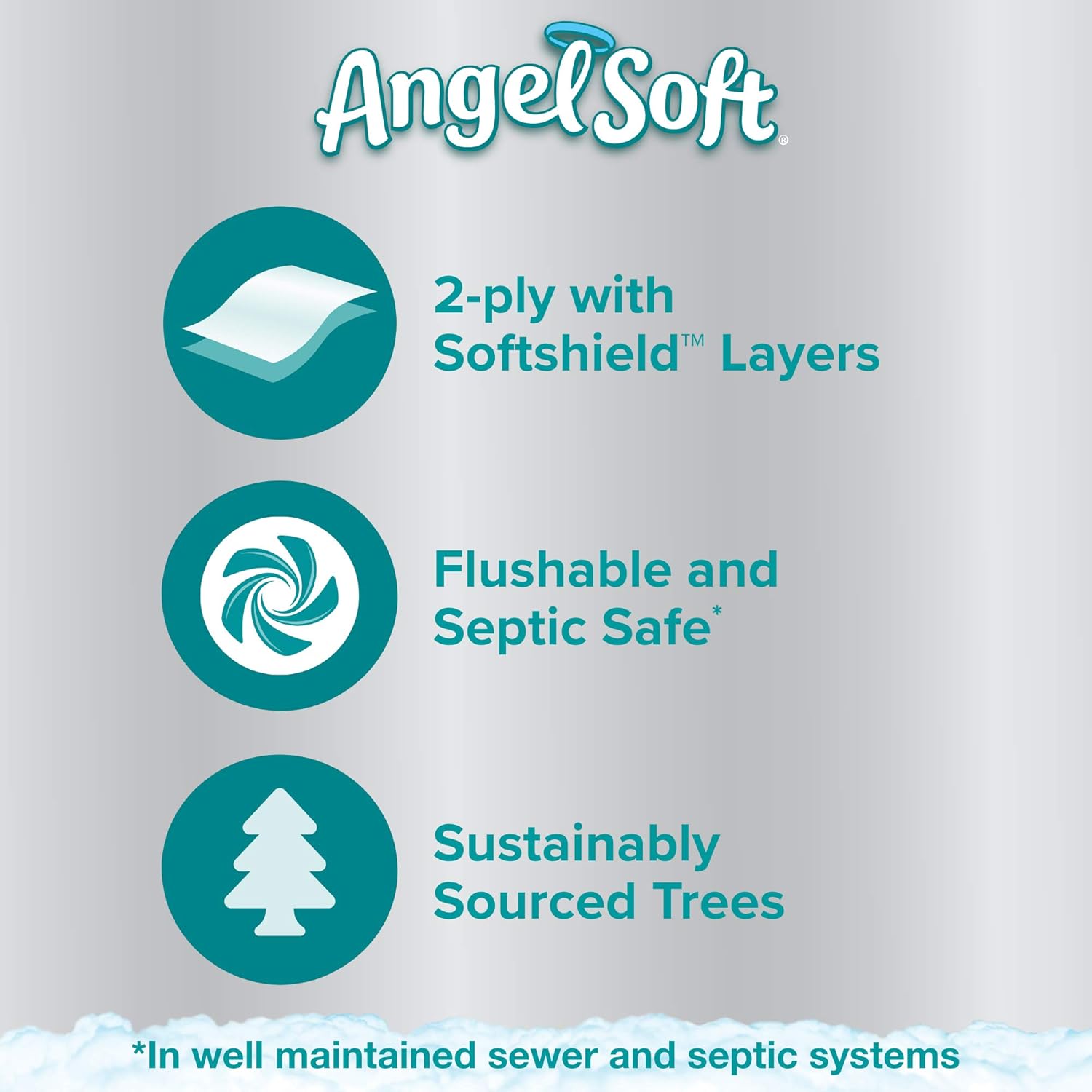 Angel Soft® Ultra Toilet Paper, 36 Mega Rolls, 2-Ply Bath Tissue : Health & Household