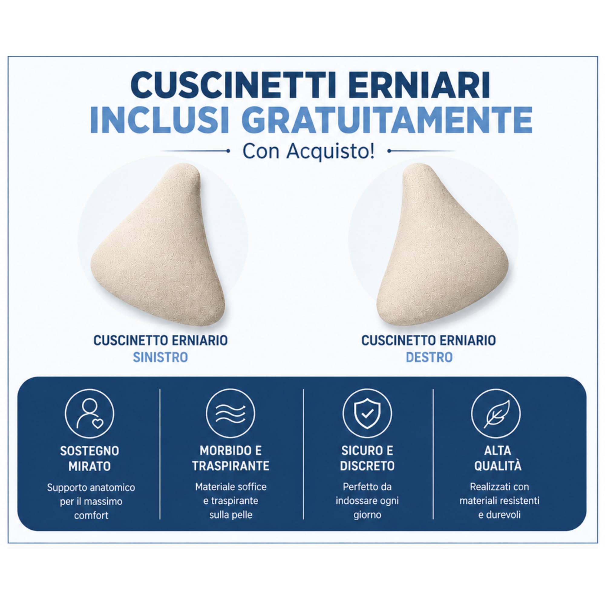 Slip Erniario Contenitivo Uomo con 2 Cuscinetti Rimovibili Inclusi - Mutanda per Ernia Inguinale Supporto Pre Post-Operatorio in Tessuto Elastico Traspirante