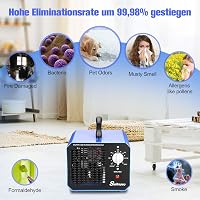 Sailnovo Ózongenerátor 6000 mg/h - Légtisztító és Szagtalanító Időzítővel, 180 Perces Működés, Lakásba, Autóba, Dohányfüst Ellen 7
