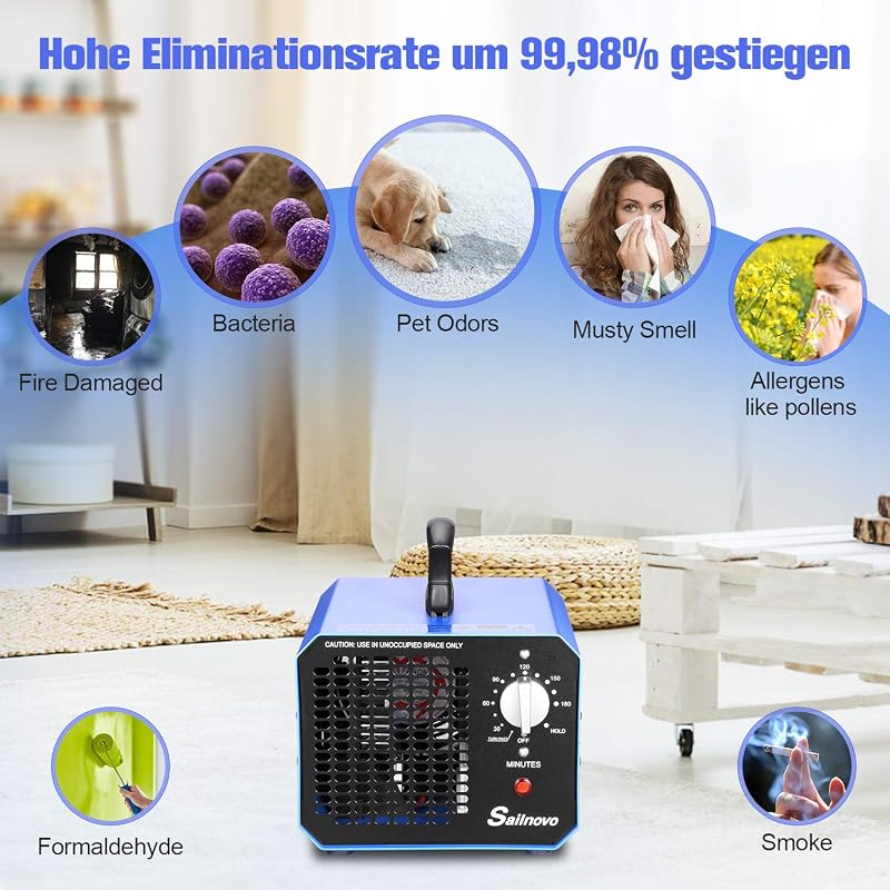 Sailnovo Ózongenerátor 6000 mg/h - Légtisztító és Szagtalanító Időzítővel, 180 Perces Működés, Lakásba, Autóba, Dohányfüst Ellen